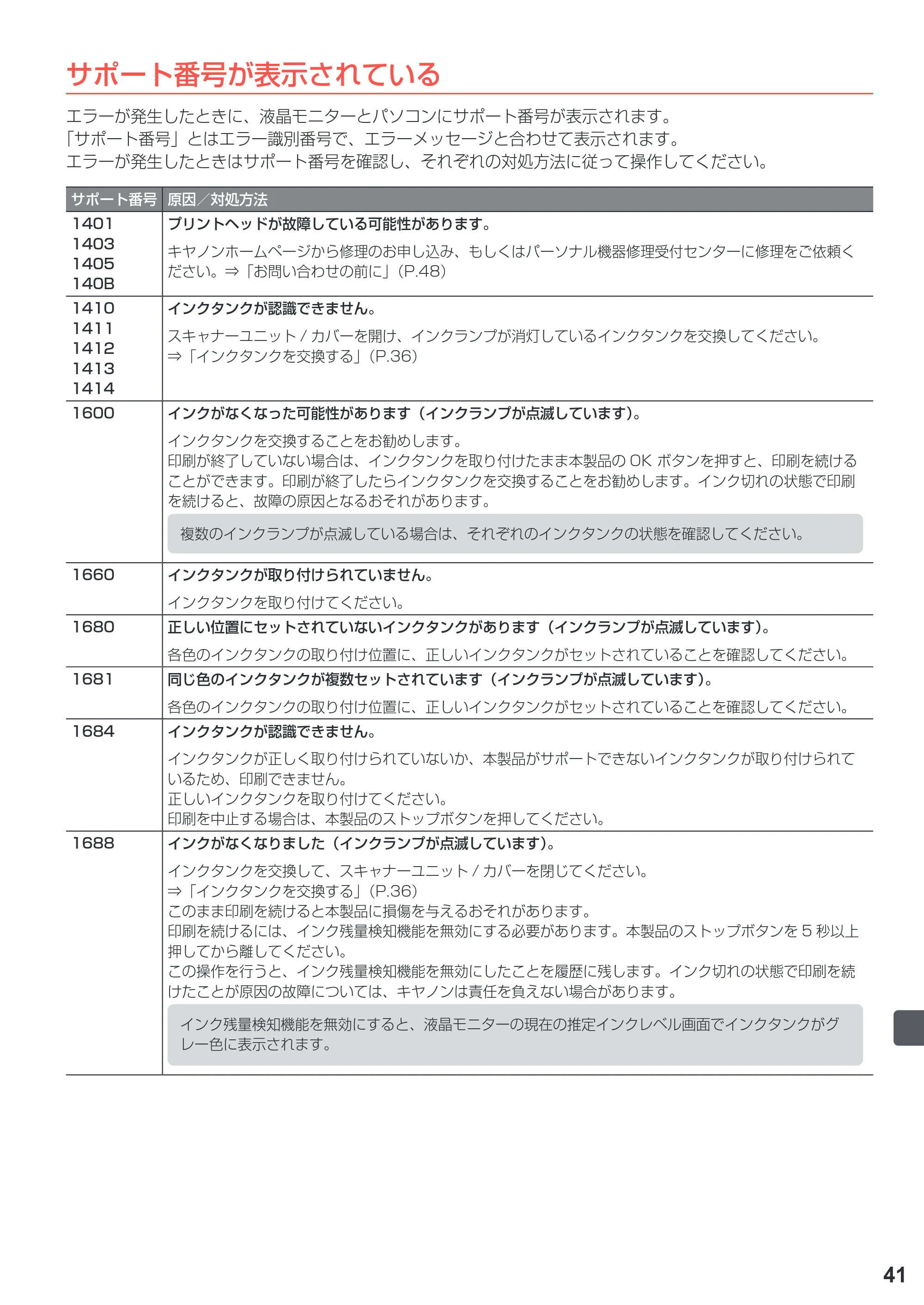 キヤノン PIXUS TS5030S/PIXUS TS5030 設置・基本操作マニュアル（PDF：4.96MB） — 原本ページ — 43ページ