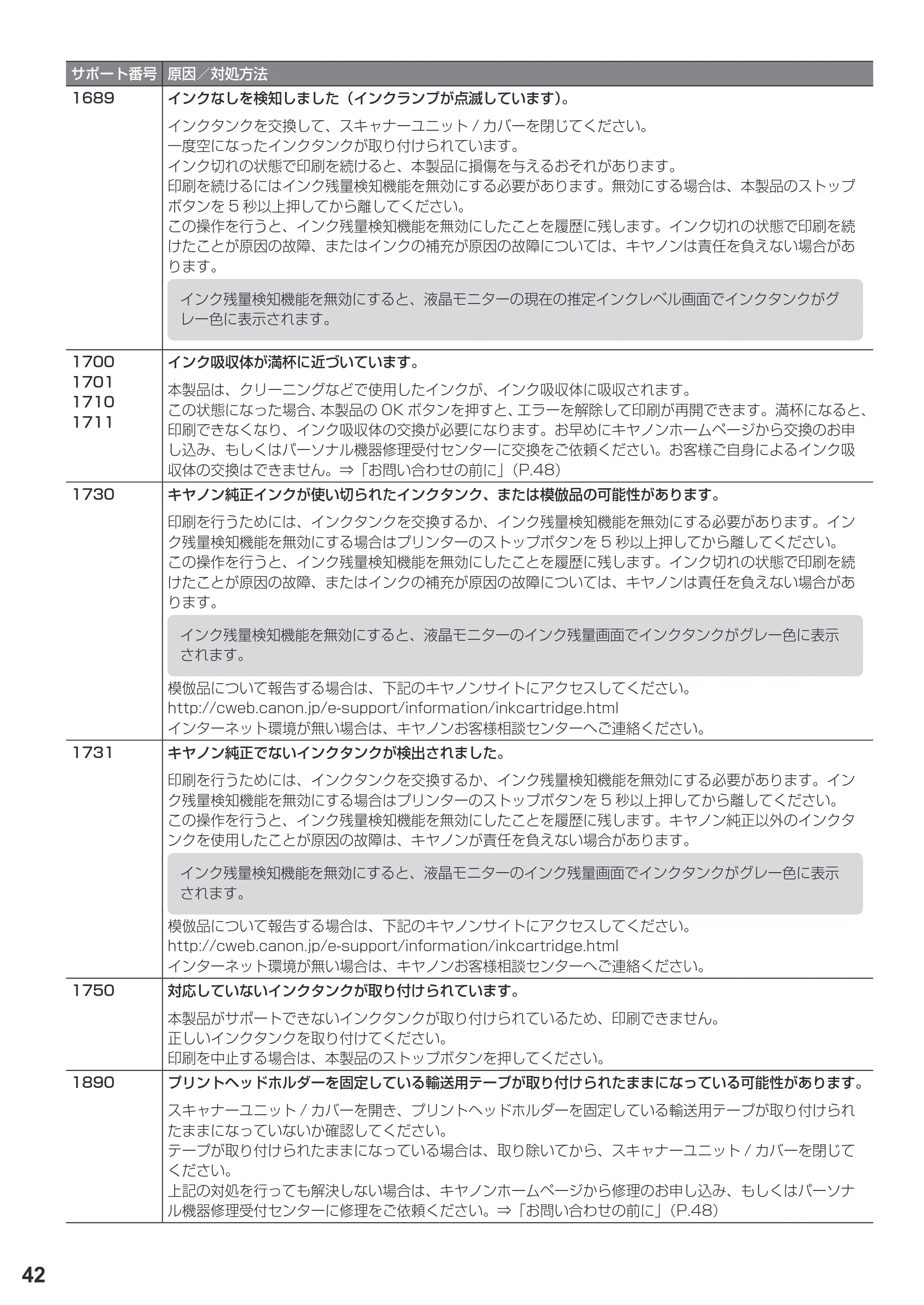 キヤノン PIXUS TS5030S/PIXUS TS5030 設置・基本操作マニュアル（PDF：4.96MB） — 原本ページ — 44ページ
