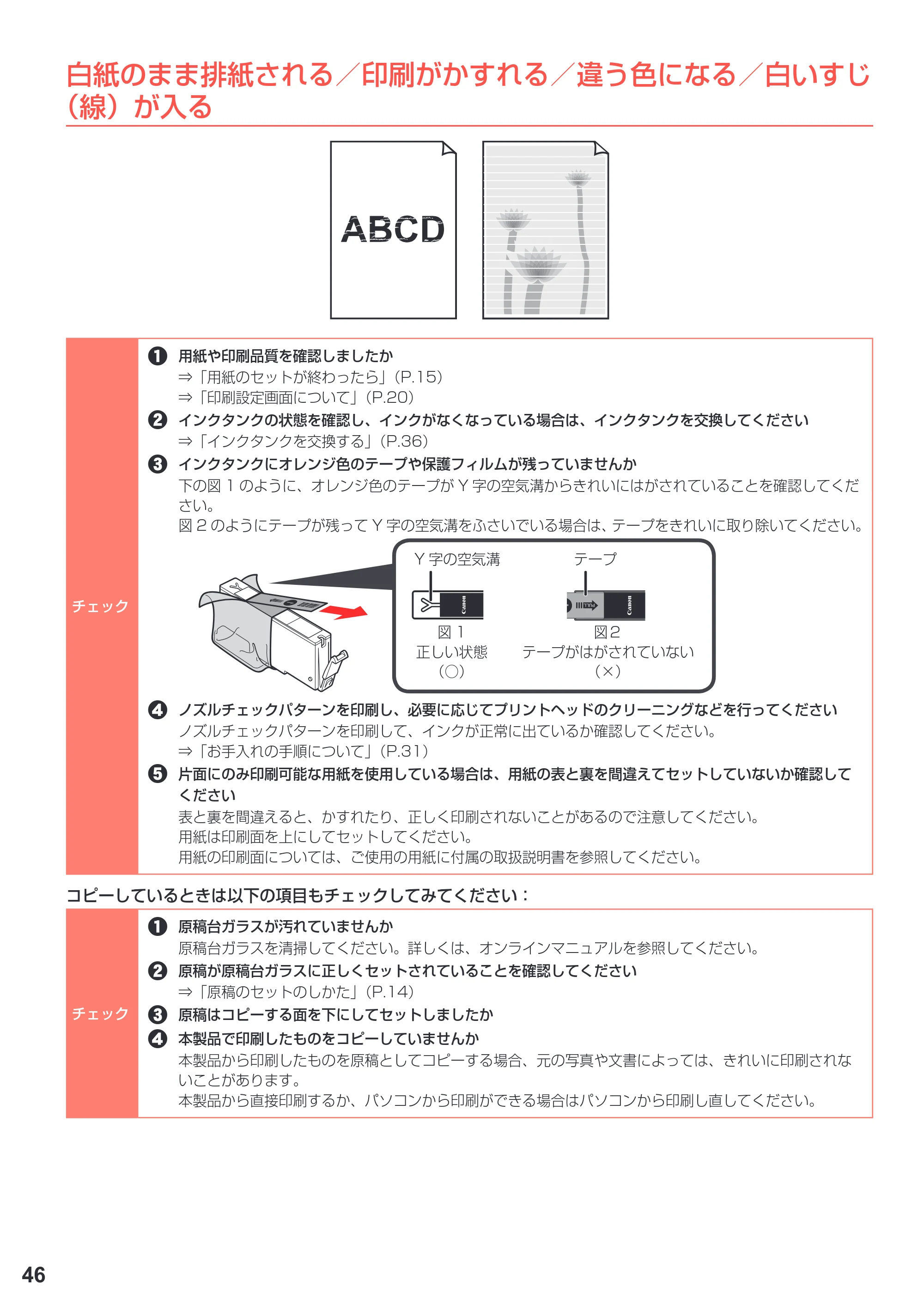 キヤノン PIXUS TS5030S/PIXUS TS5030 設置・基本操作マニュアル（PDF：4.96MB） — 原本ページ — 48ページ