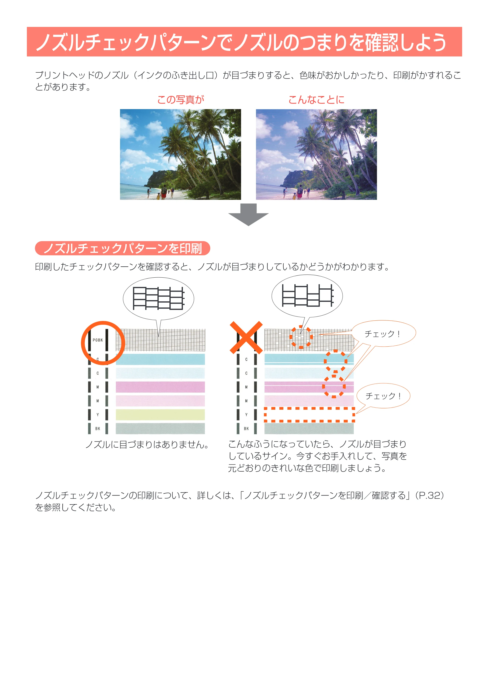 キヤノン PIXUS TS5030S/PIXUS TS5030 設置・基本操作マニュアル（PDF：4.96MB） — 原本ページ — 55ページ
