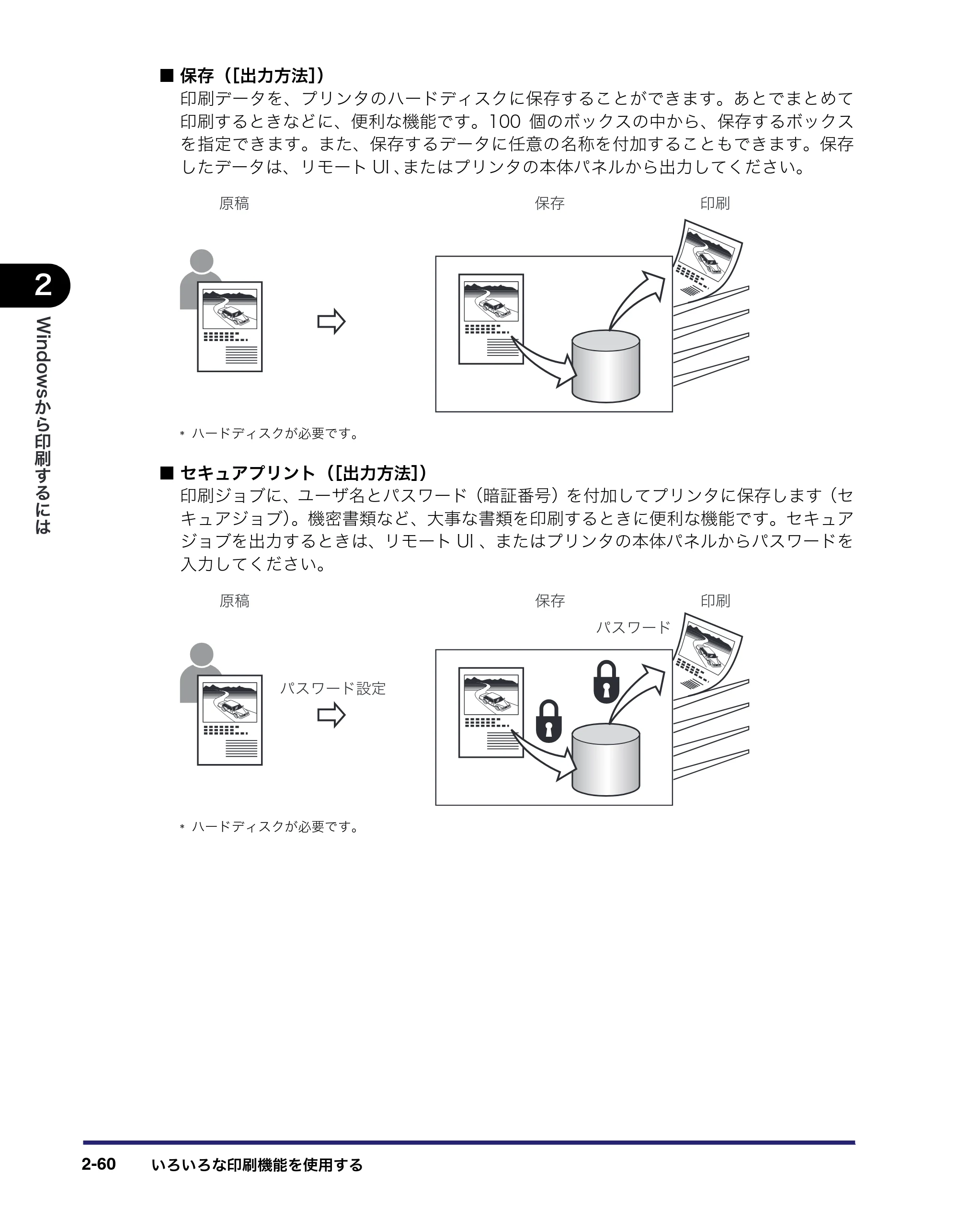 キヤノン LBP3410 LIPS V ソフトウエアガイド 2006年6月29日掲載 （PDF形式／8.74Mバイト） — 原本ページ — 88ページ