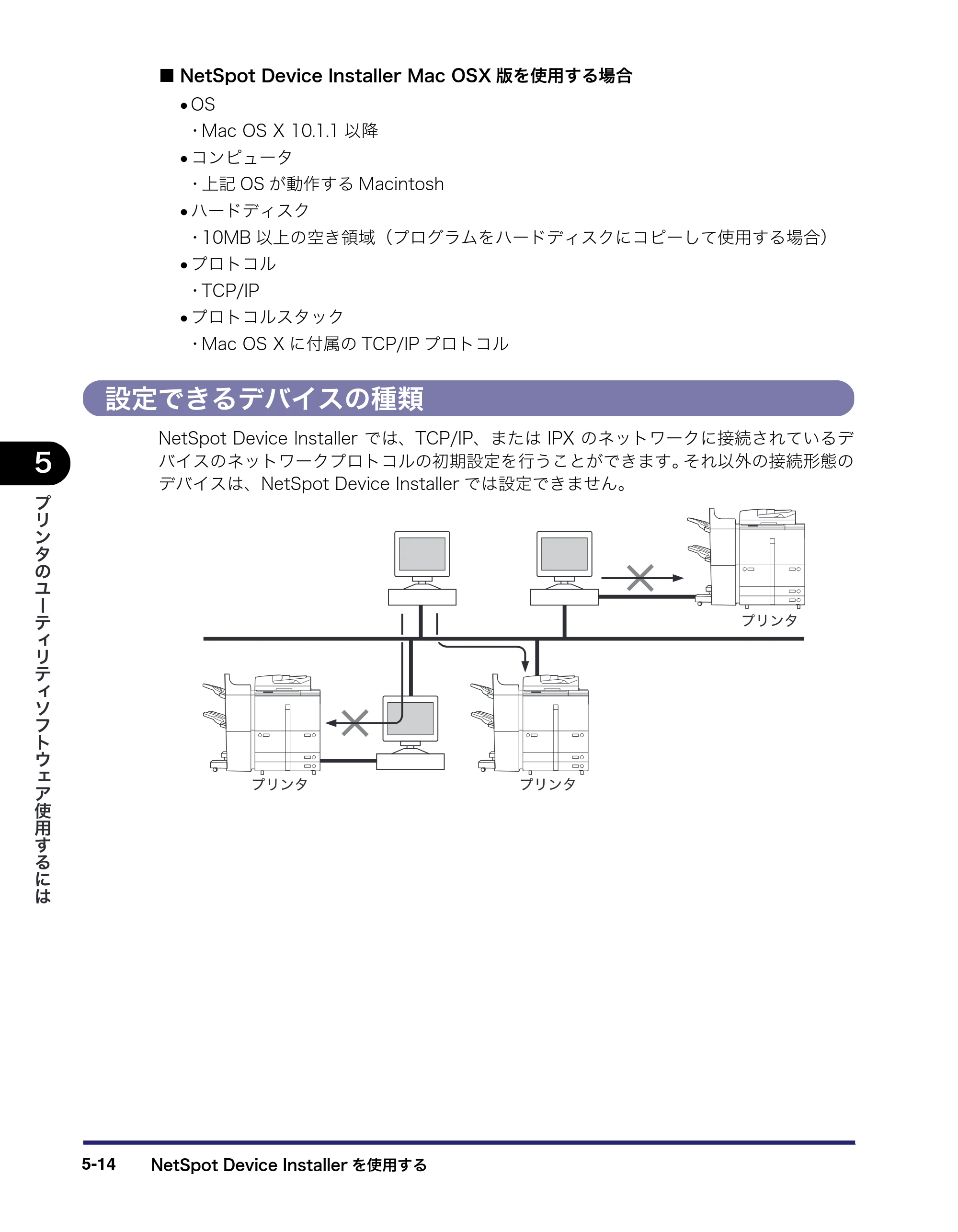 キヤノン LBP3410 LIPS V ソフトウエアガイド 2006年6月29日掲載 （PDF形式／8.74Mバイト） — 設定できるデバイスの種類 — 原本ページ — 156ページ