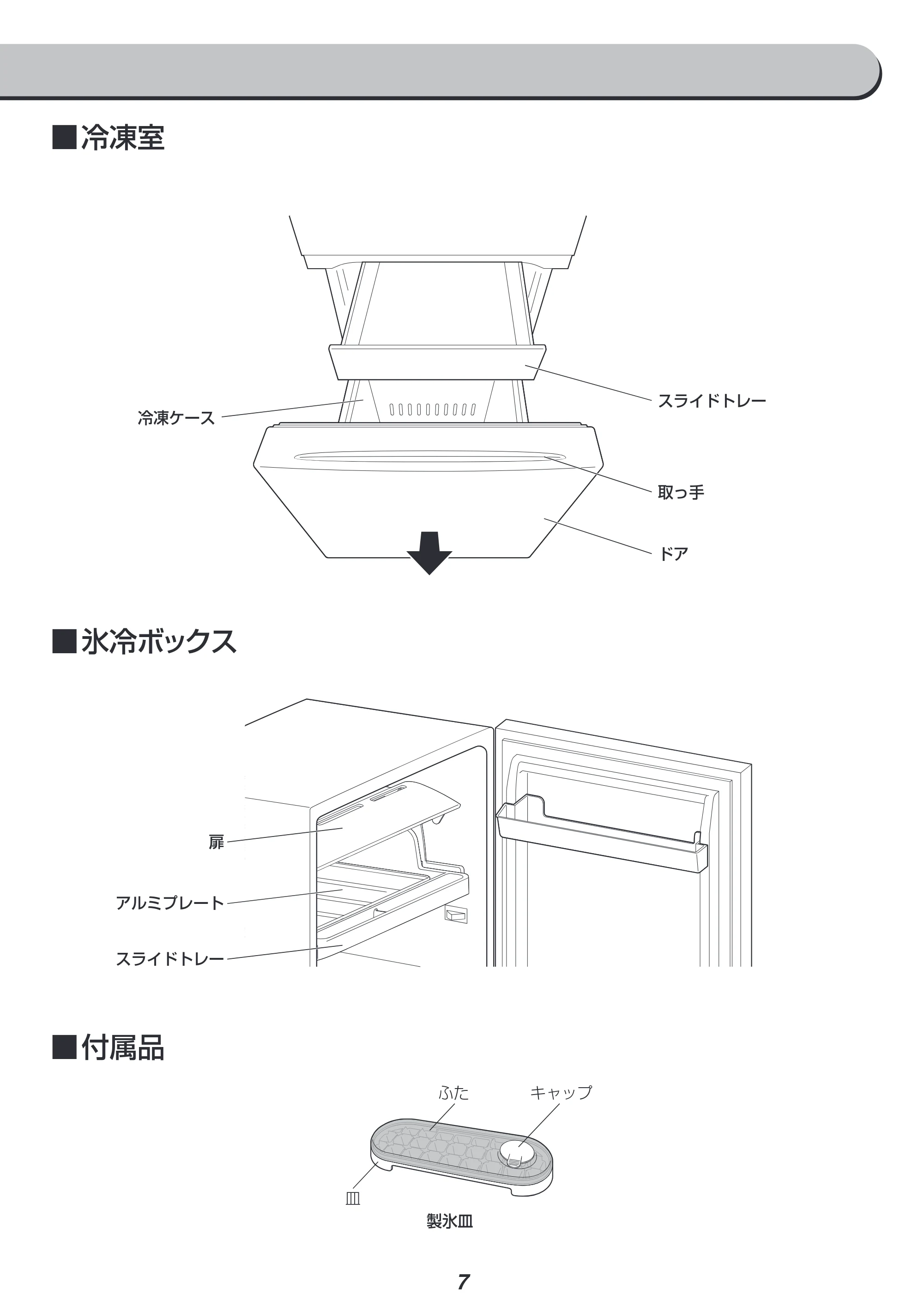 アイリスオーヤマ KRSN-C16A 取扱説明書 — 原本ページ — 7ページ
