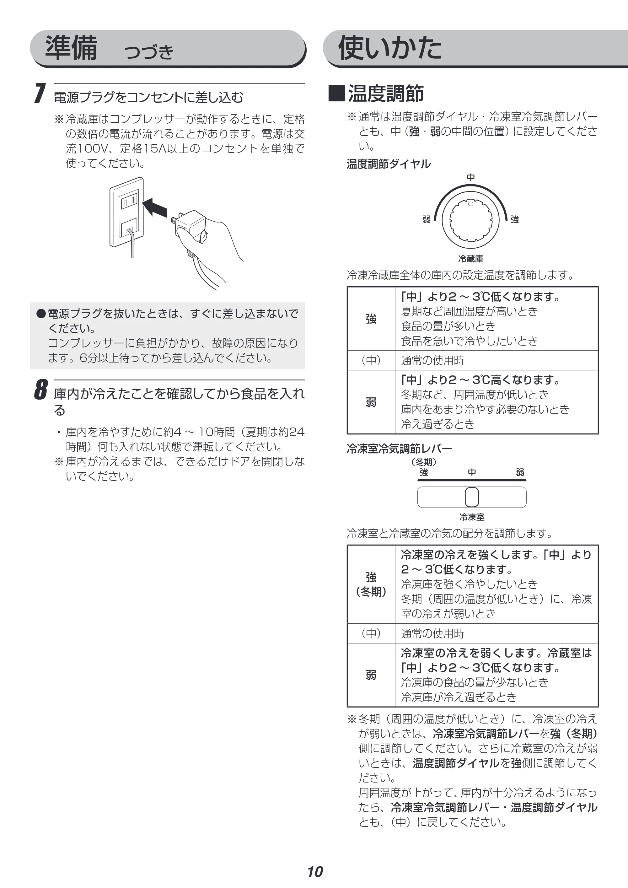 アイリスオーヤマ KRSN-C16A 取扱説明書 — 原本ページ — 10ページ