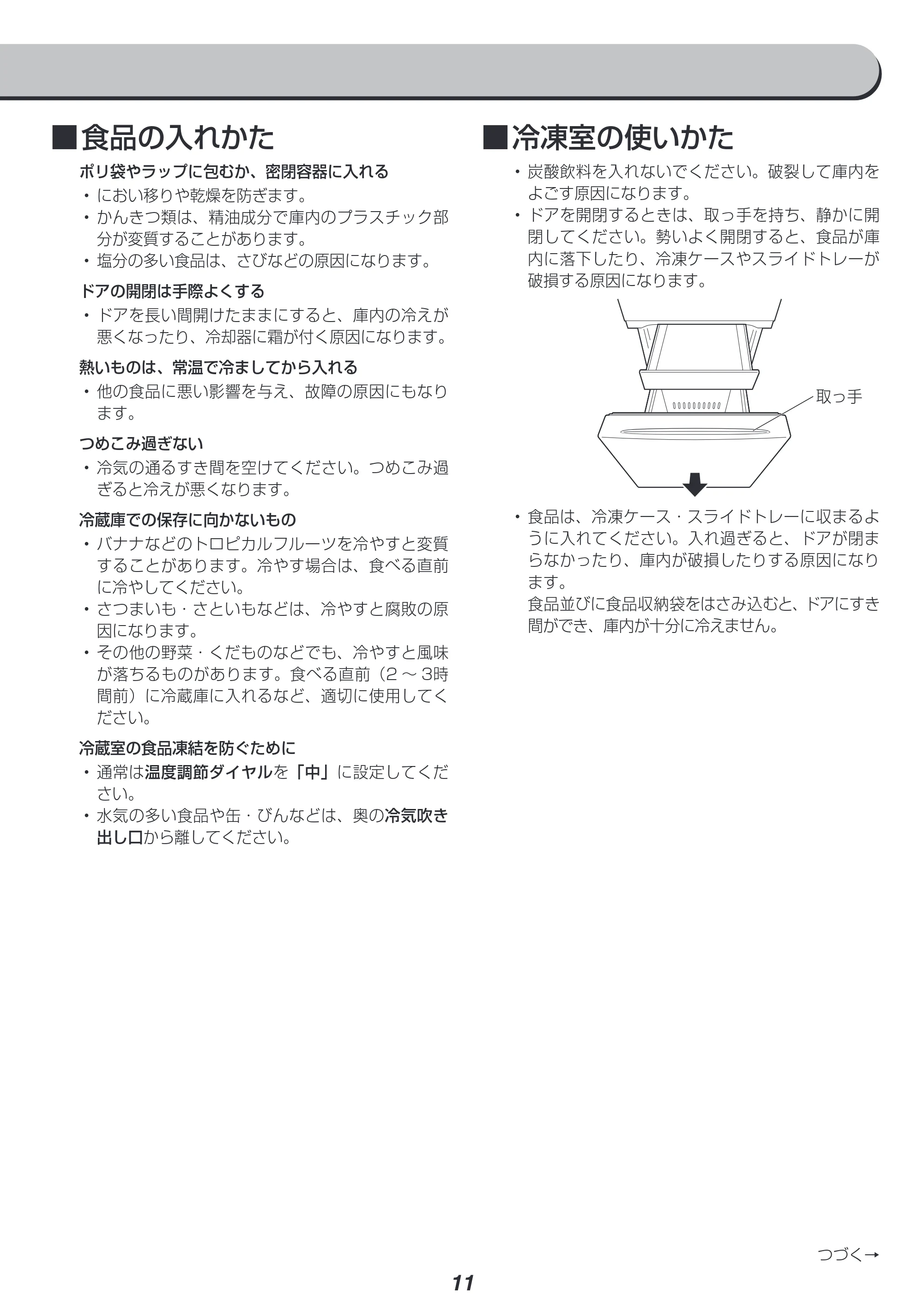 アイリスオーヤマ KRSN-C16A 取扱説明書 — 原本ページ — 11ページ