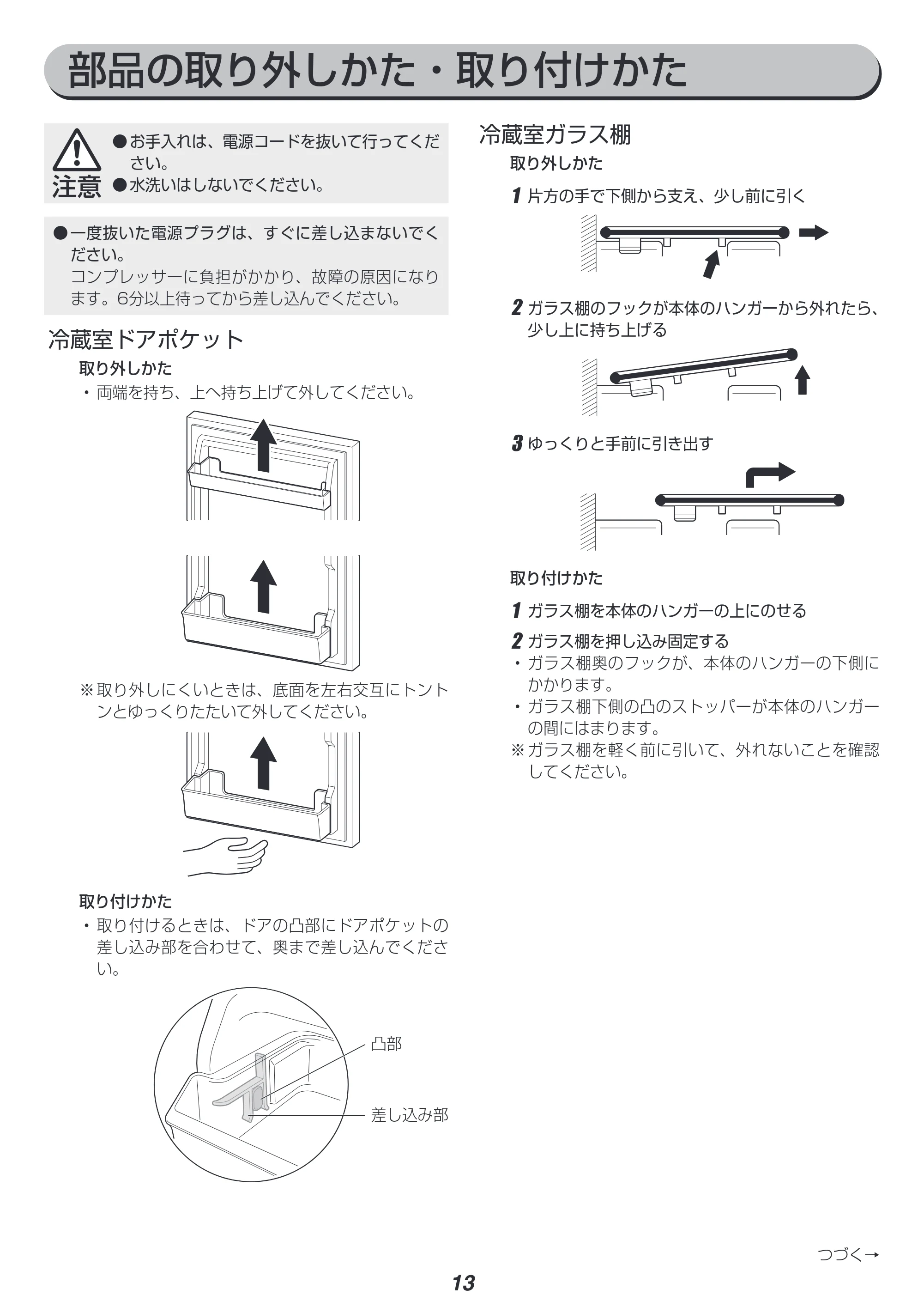アイリスオーヤマ KRSN-C16A 取扱説明書 — 原本ページ — 13ページ