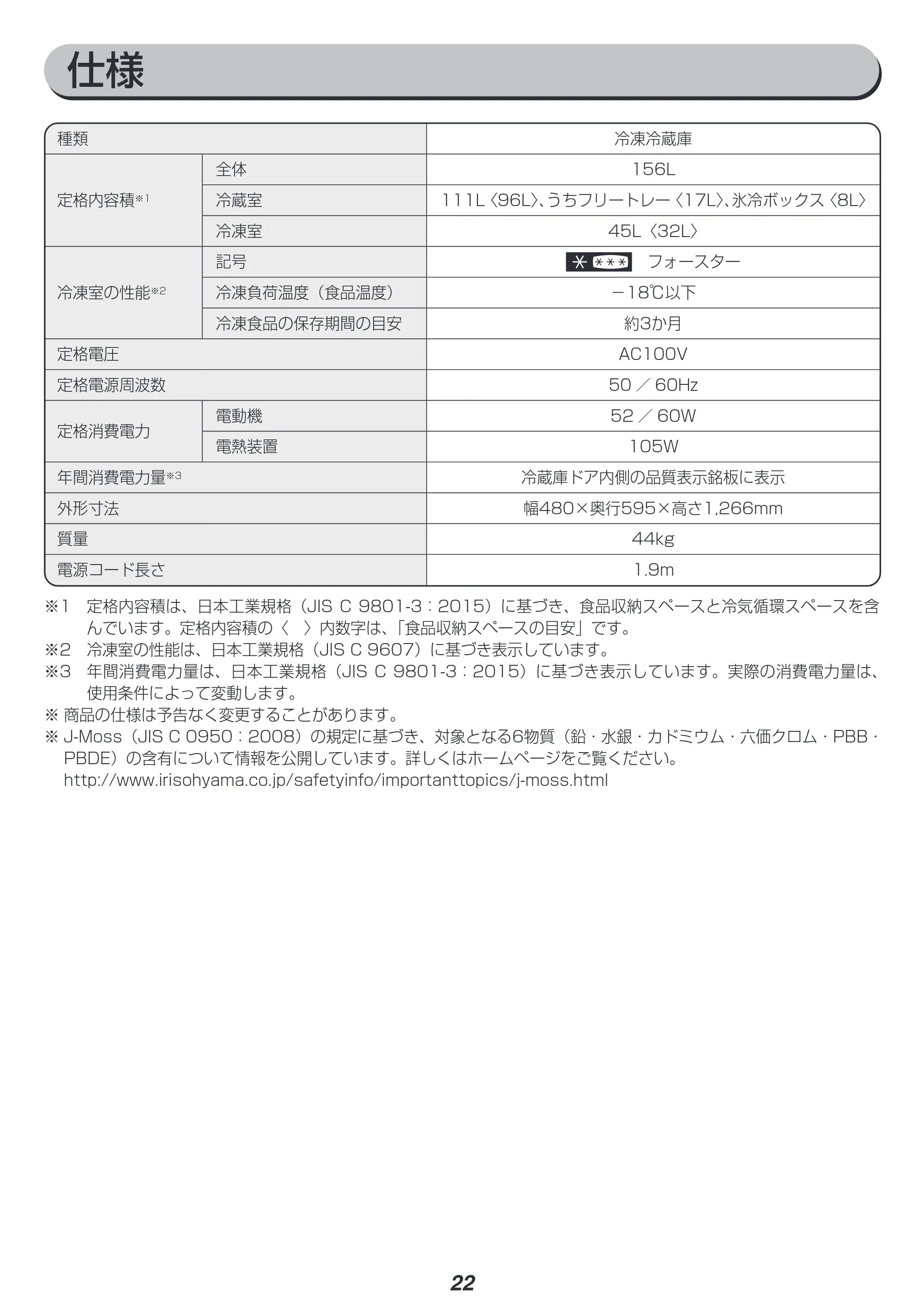アイリスオーヤマ KRSN-C16A 取扱説明書 — 原本ページ — 22ページ