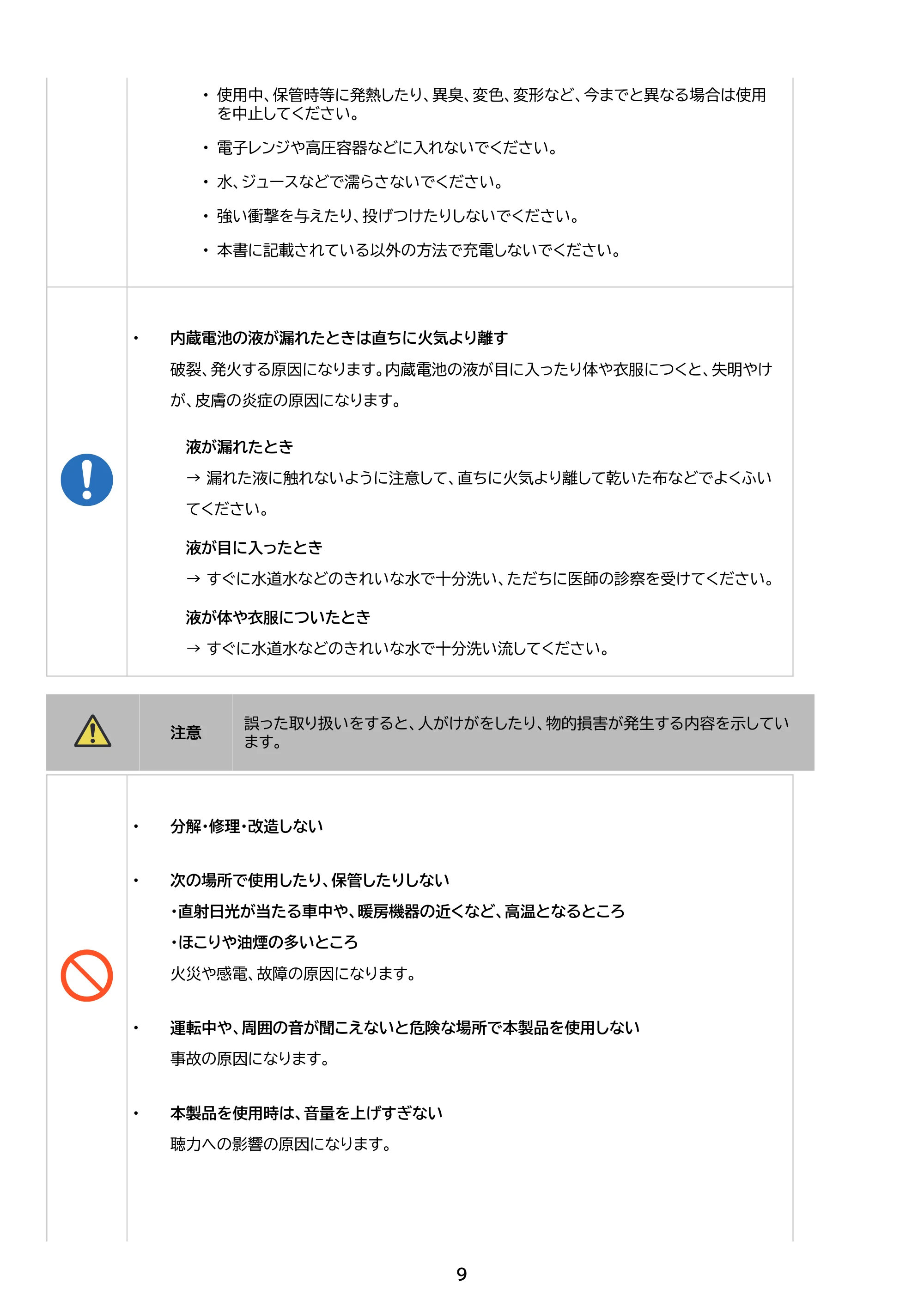 アイリスオーヤマ BTS-112 取扱説明書 — 原本ページ — 9ページ