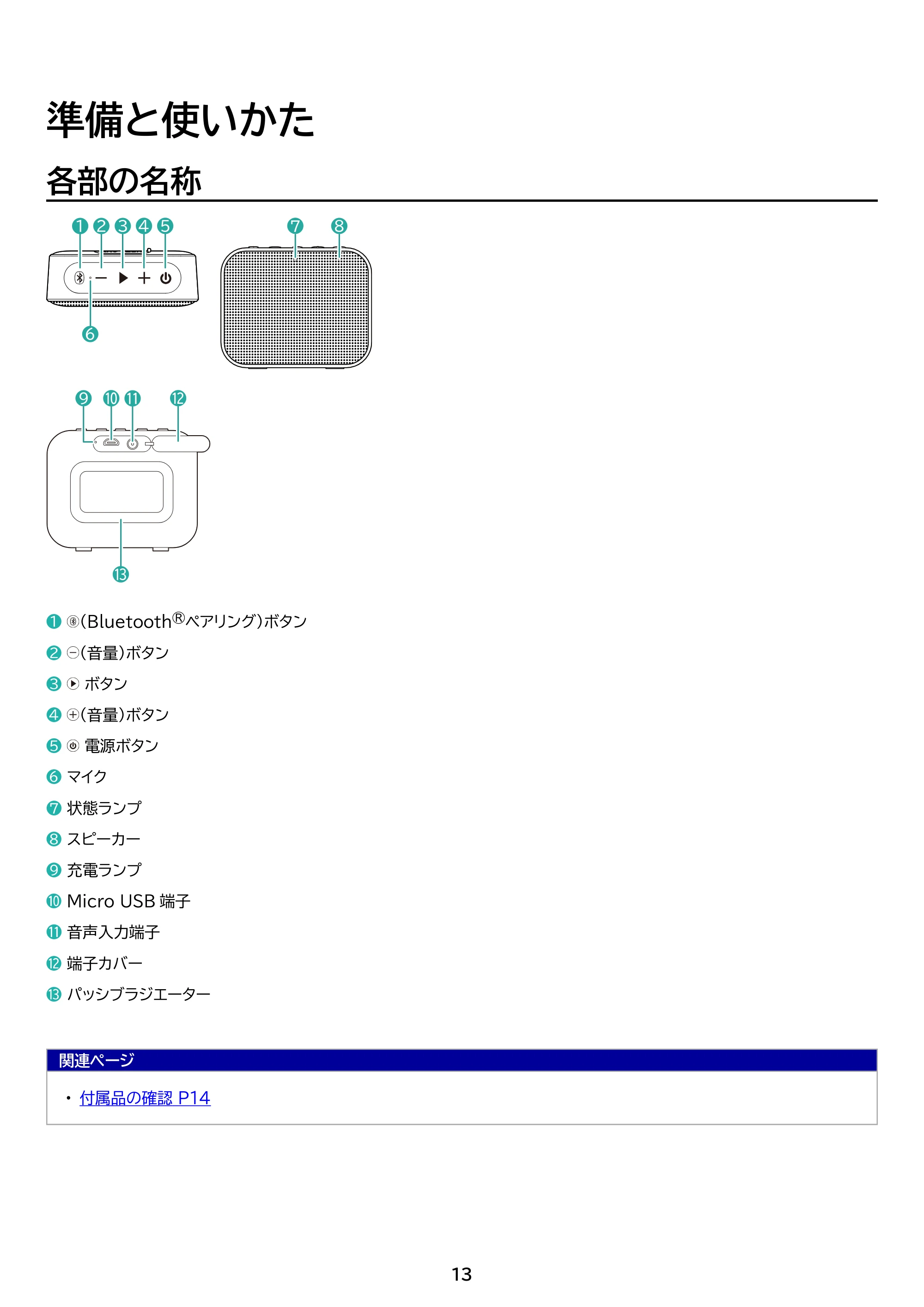 アイリスオーヤマ BTS-112 取扱説明書 — 原本ページ — 13ページ