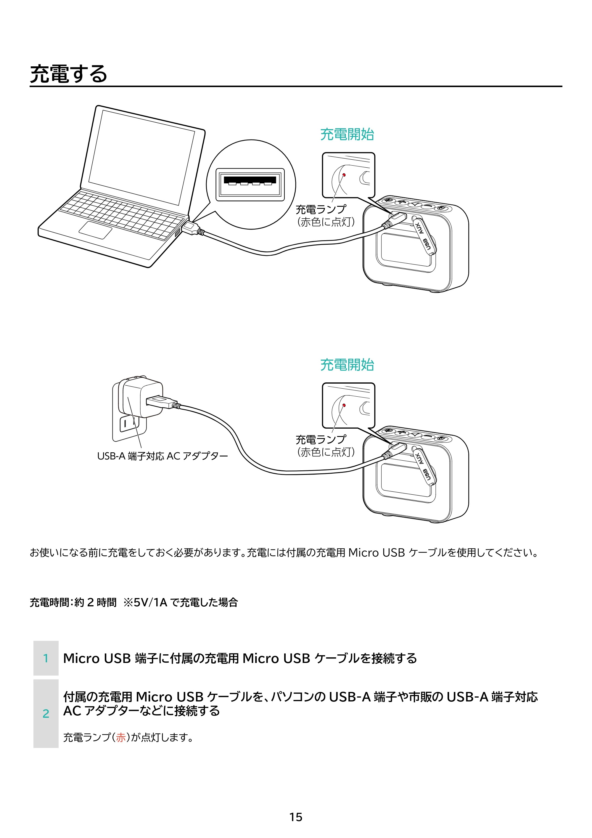 アイリスオーヤマ BTS-112 取扱説明書 — 原本ページ — 15ページ