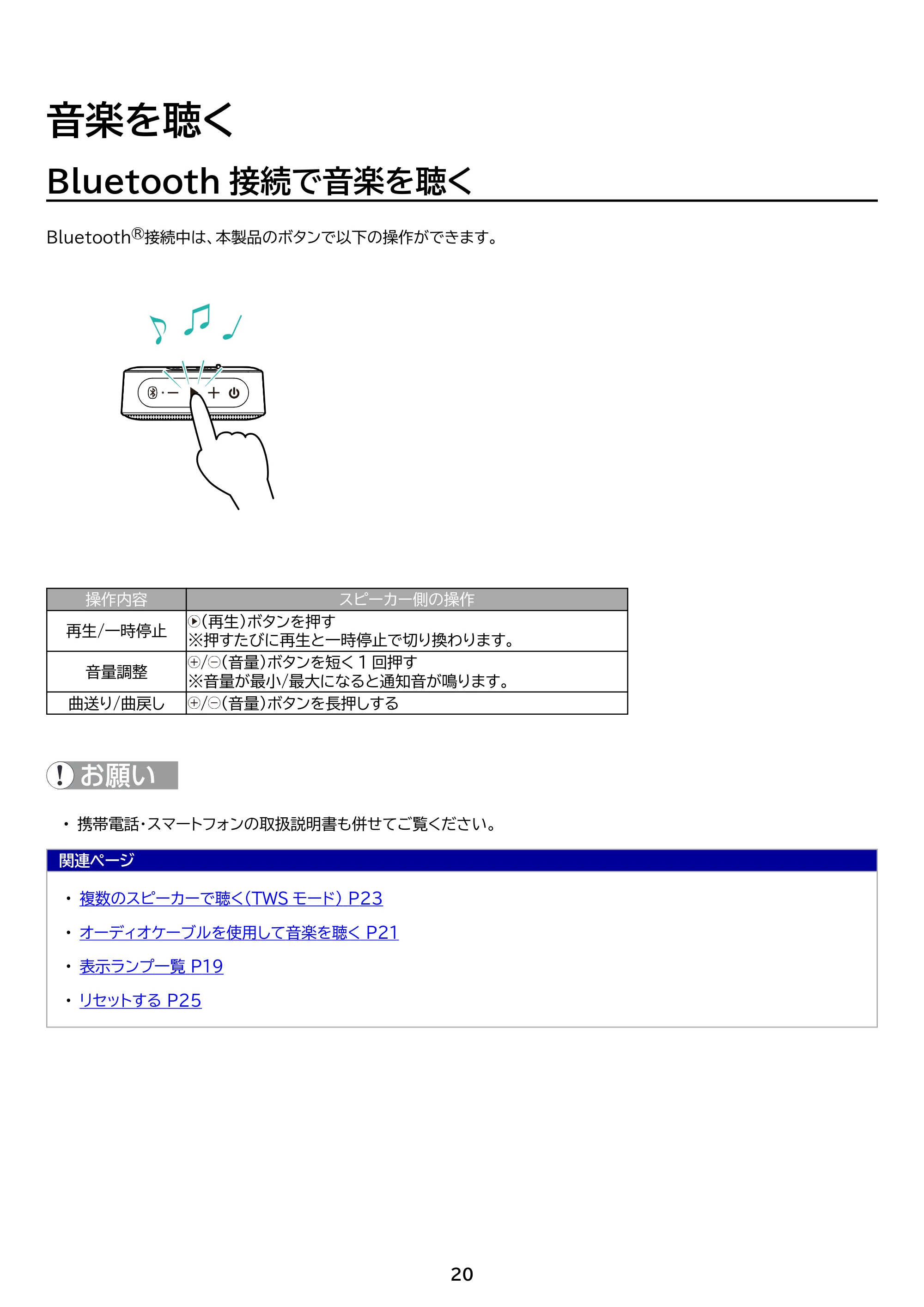 アイリスオーヤマ BTS-112 取扱説明書 — 原本ページ — 20ページ