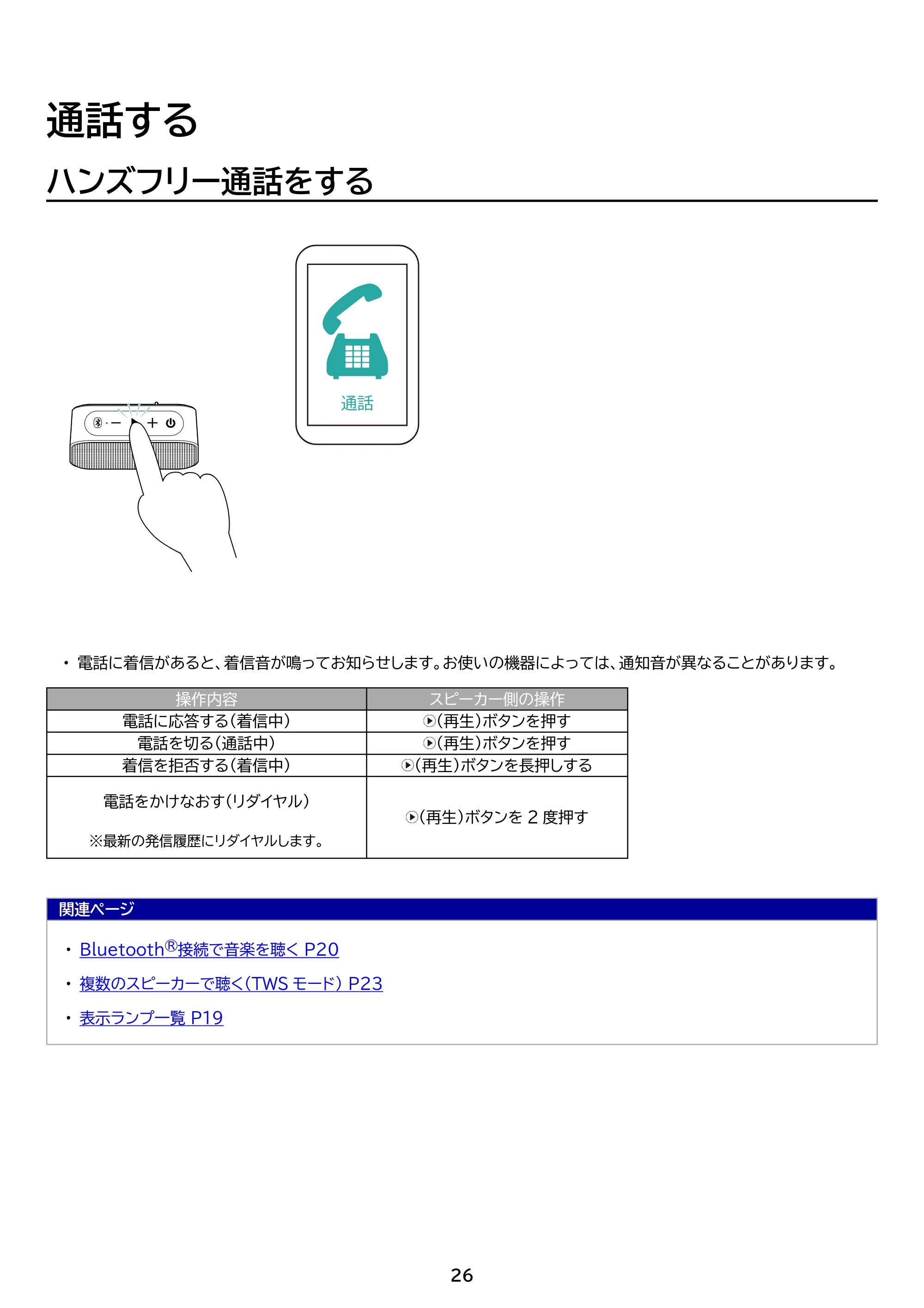 アイリスオーヤマ BTS-112 取扱説明書 — 原本ページ — 26ページ