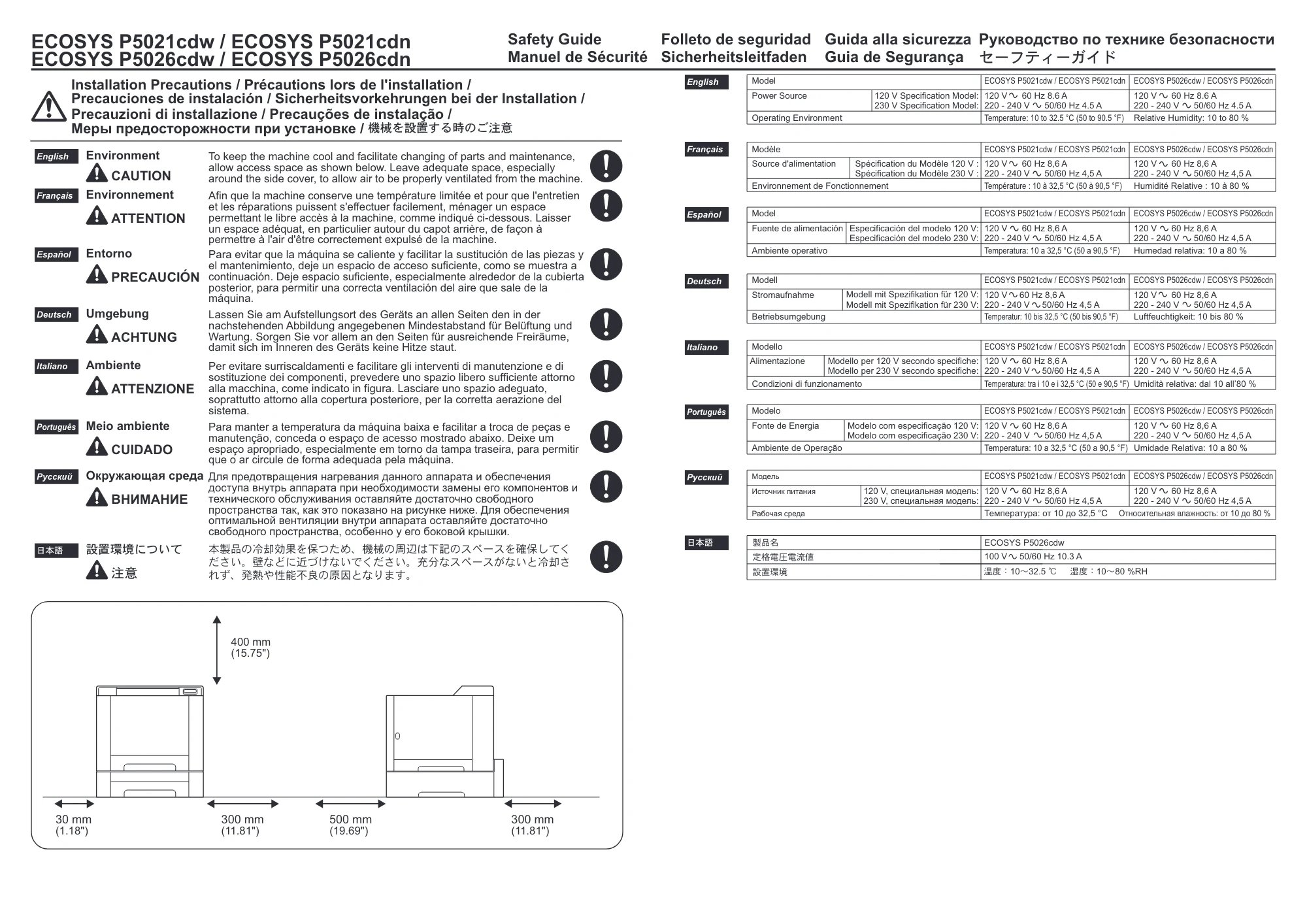 京セラ ECOSYS P5026cdw ECOSYS P5026cdw セーフティーガイド — 原本ページ — 2ページ