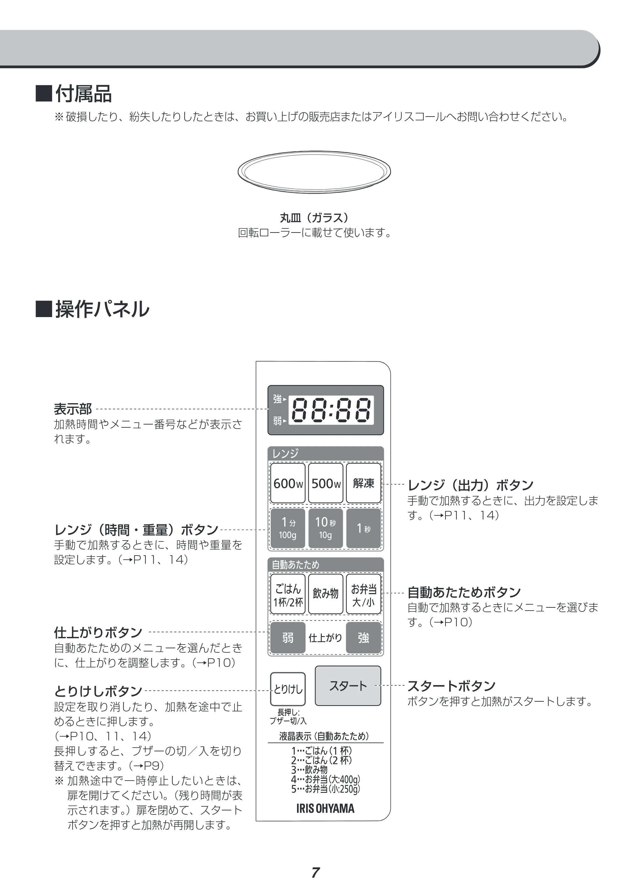 アイリスオーヤマ IMBH-T17 取扱説明書 — 原本ページ — 7ページ