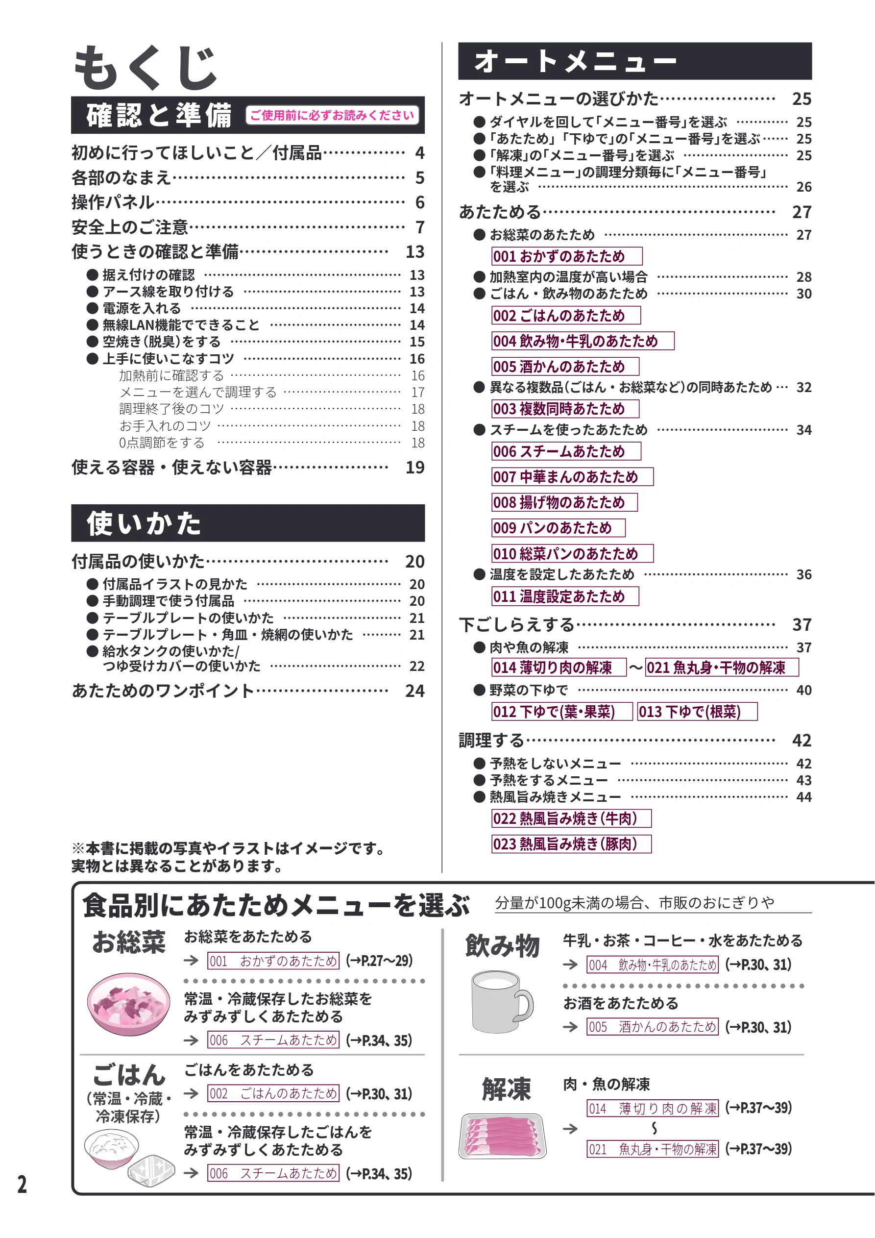 日立 MRO-WEE6 取扱説明書 — もくじ — 図版 2-1 — 2ページ