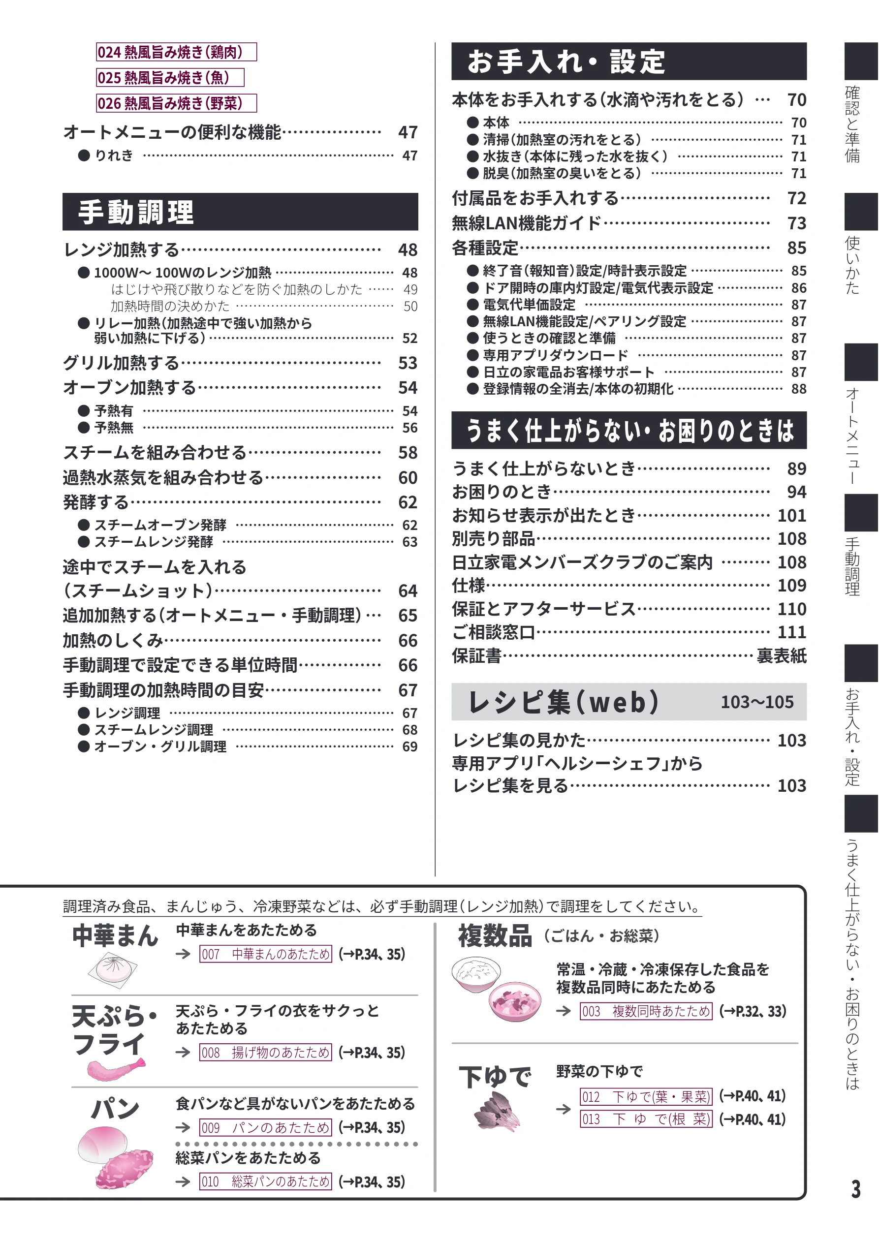 日立 MRO-WEE6 取扱説明書 — ҽᚦӿլ⼾ሯ — 図版 3-1 — 3ページ
