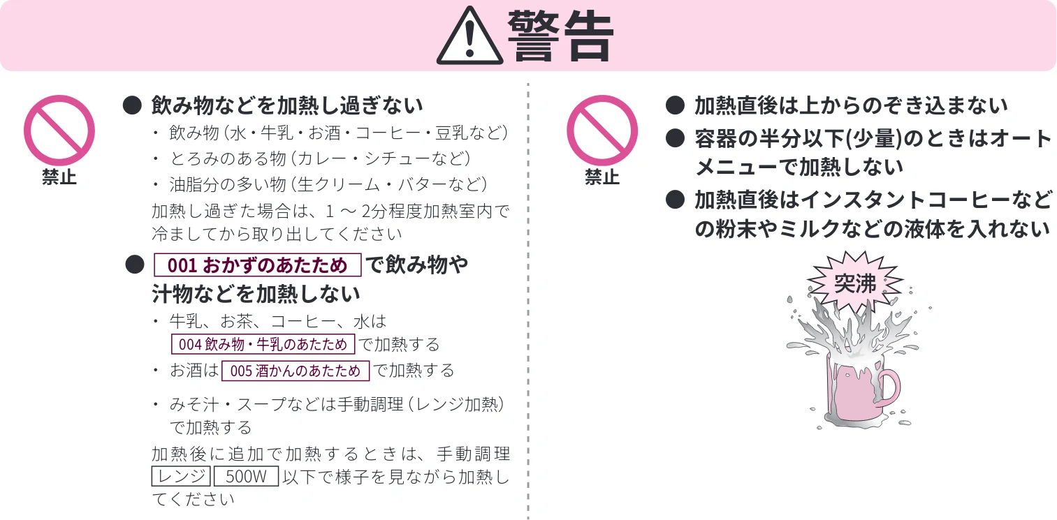 日立 MRO-WEE6 取扱説明書 — ሟீढ़ӡӇᶋᗊ㯣ӗӘӀ㯤 — 図版 12-1 — 12ページ