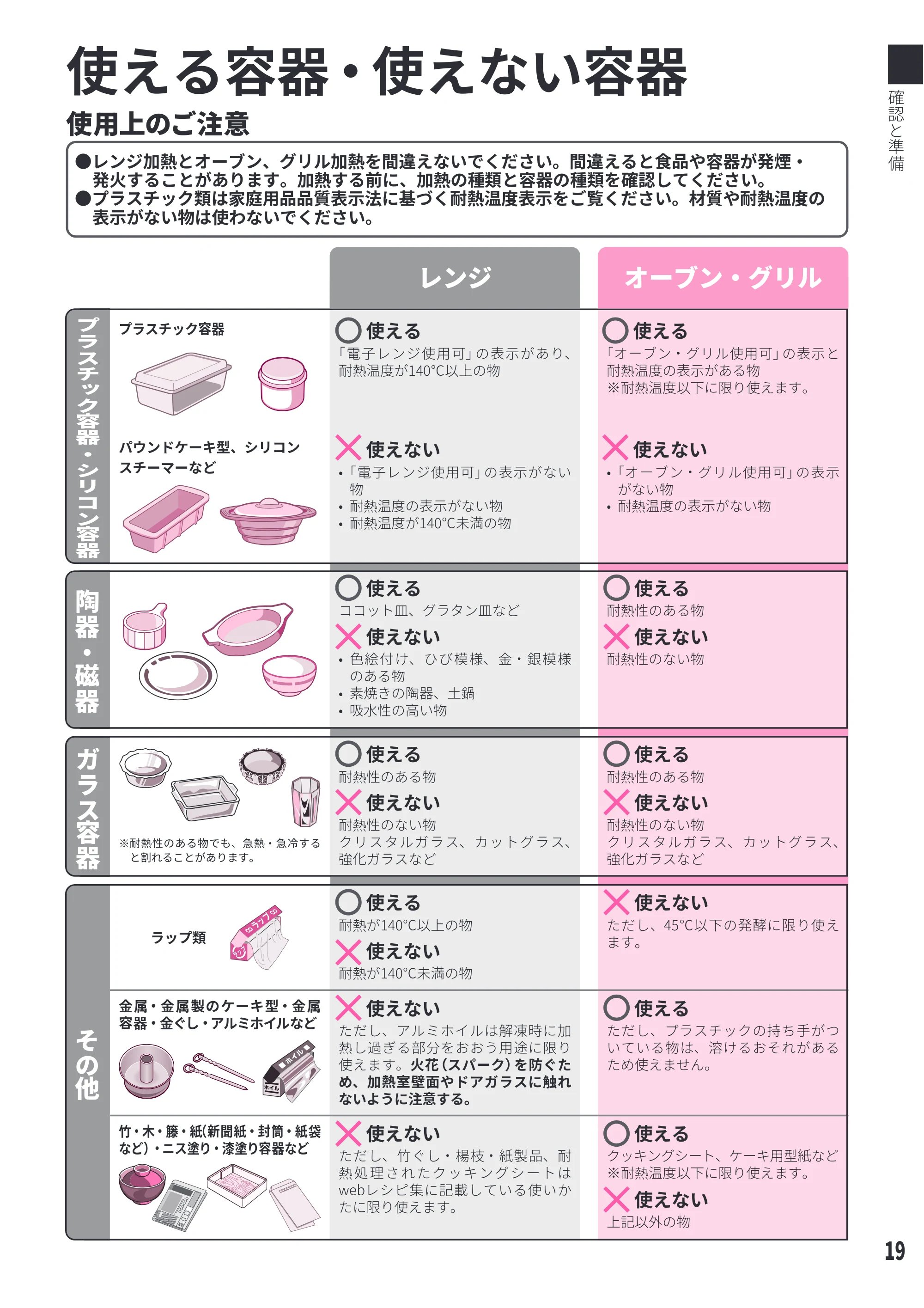 日立 MRO-WEE6 取扱説明書 — 使える容器・使えない容器 — 原本ページ — 19ページ