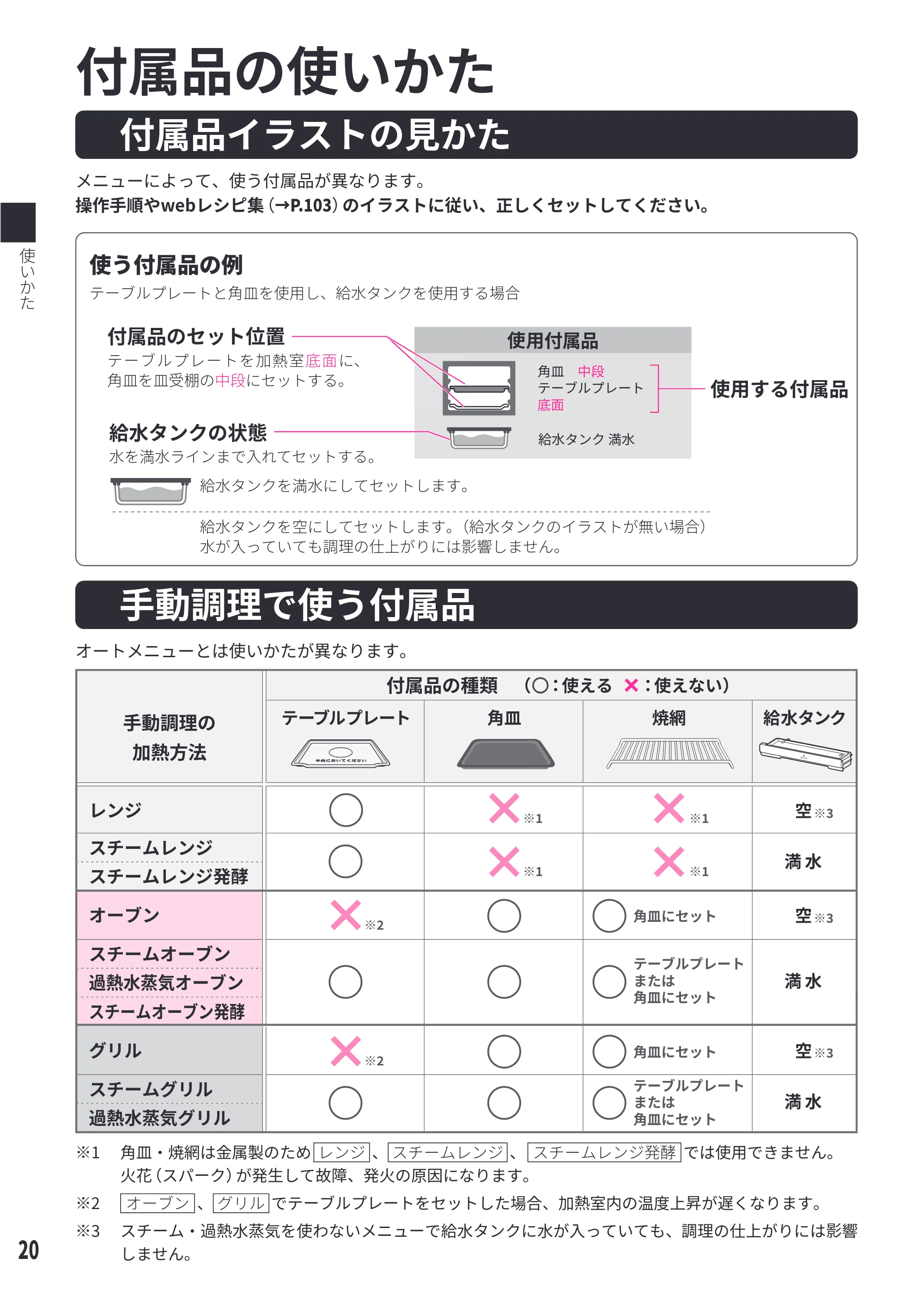 日立 MRO-WEE6 取扱説明書 — 使いかた — 原本ページ — 20ページ