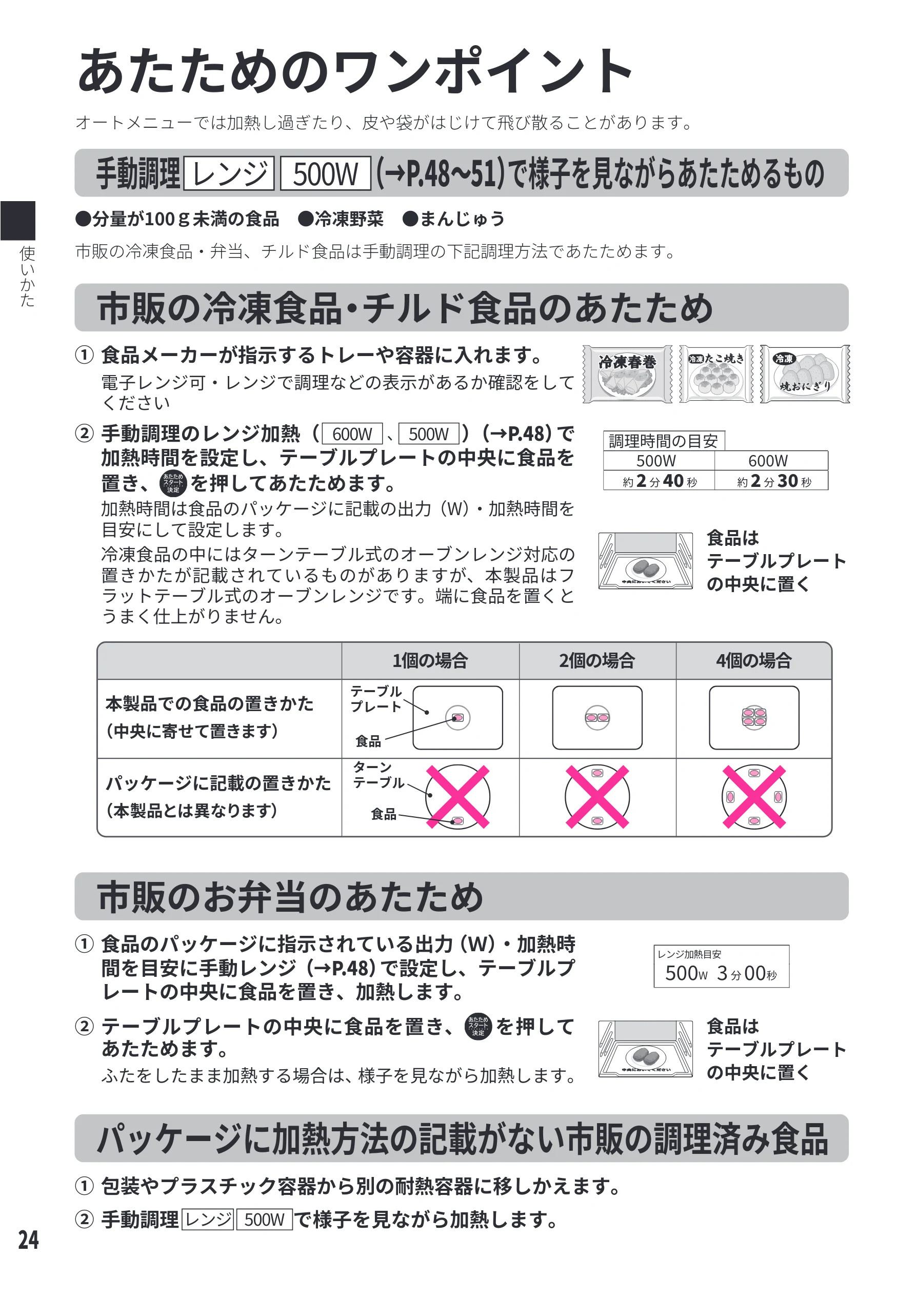 日立 MRO-WEE6 取扱説明書 — あたためのワンポイント — 図版 24-1 — 24ページ