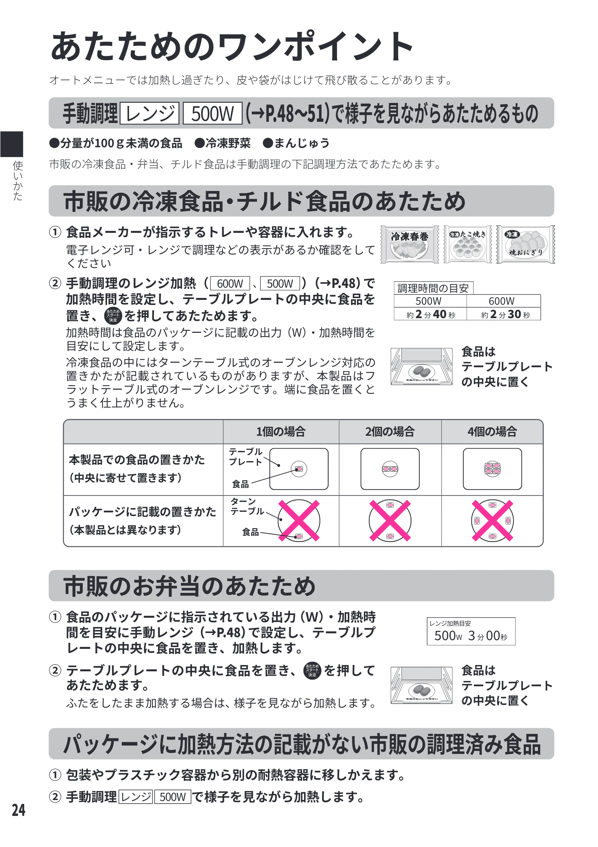 日立 MRO-WEE6 取扱説明書 — あたためのワンポイント — 原本ページ — 24ページ