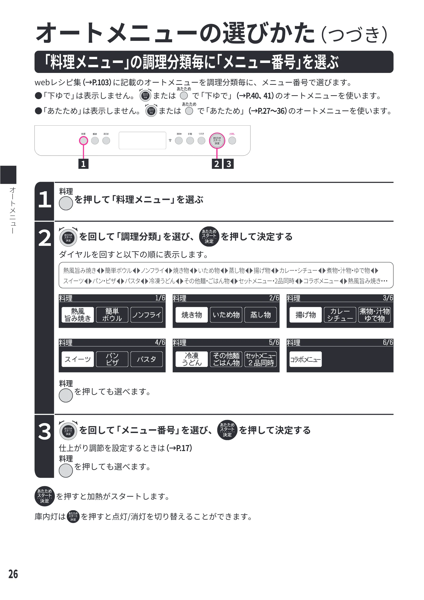 日立 MRO-WEE6 取扱説明書 — 「料理メニュー」の調理分類毎に「メニュー番号」を選ぶ — 図版 26-1 — 26ページ