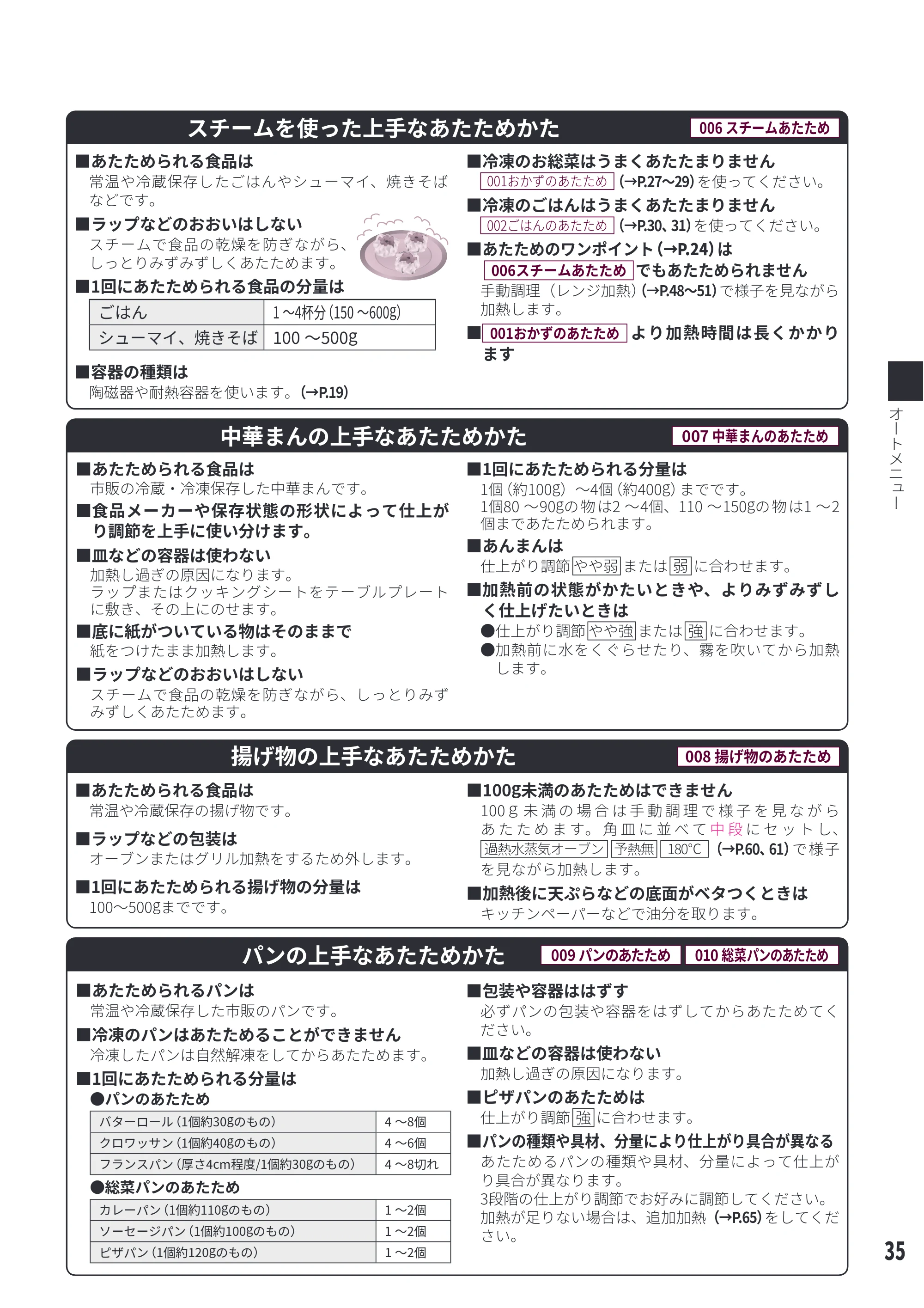 日立 MRO-WEE6 取扱説明書 — ԪԲխՑԅਜ਼ӖӒढ़ᚦӝҵӒӒӴҾӒ — 原本ページ — 35ページ
