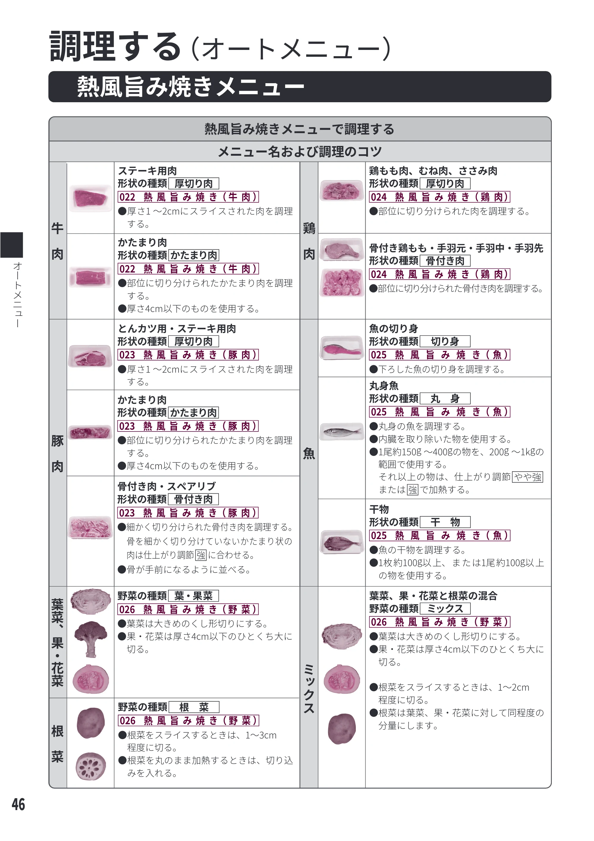 日立 MRO-WEE6 取扱説明書 — 㝔ᣤӲӀՒԼՖխ ⾪ↆӌӾ㯣ԛխԹՒԼՖխ㯤 — 原本ページ — 46ページ