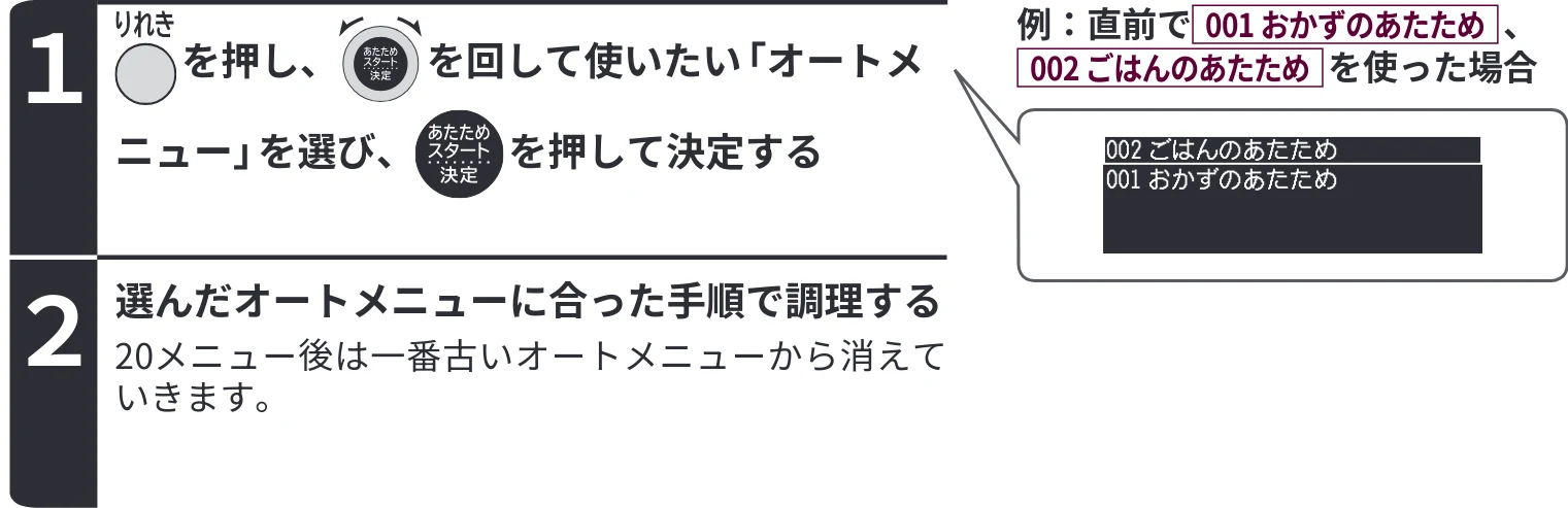 日立 MRO-WEE6 取扱説明書 — オートメニューの便利な機能 — 図版 47-2 — 47ページ