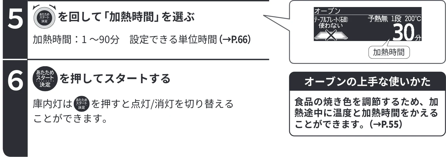 日立 MRO-WEE6 取扱説明書 — 図版 57-1 — 57ページ