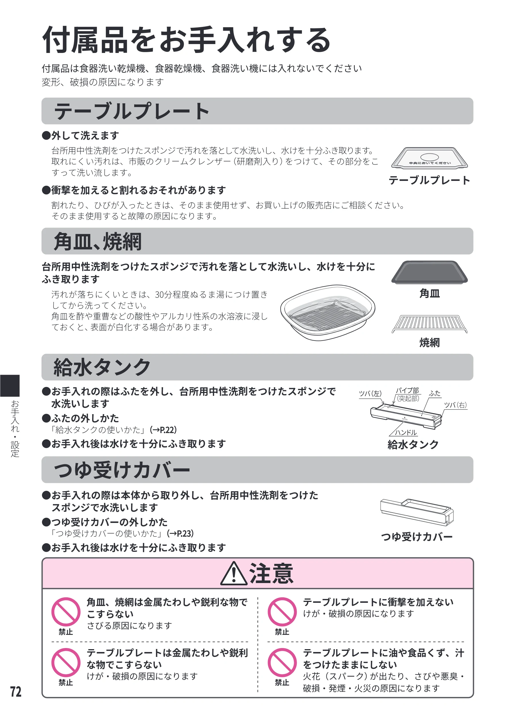 日立 MRO-WEE6 取扱説明書 — 付属品をお手入れする — 図版 72-1 — 72ページ