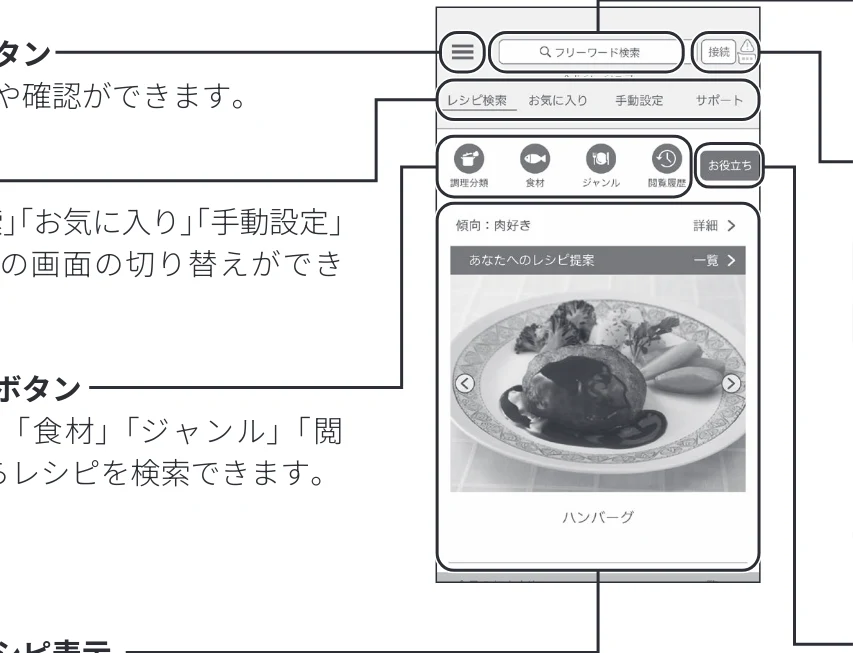 日立 MRO-WEE6 取扱説明書 — 専用アプリの見かた — 図版 81-1 — 81ページ