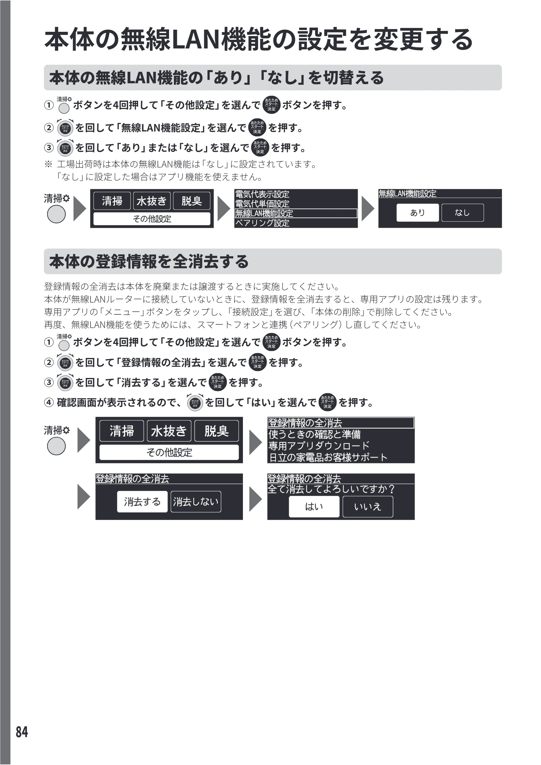日立 MRO-WEE6 取扱説明書 — 本体の無線LAN機能の設定を変更する — 図版 84-1 — 84ページ