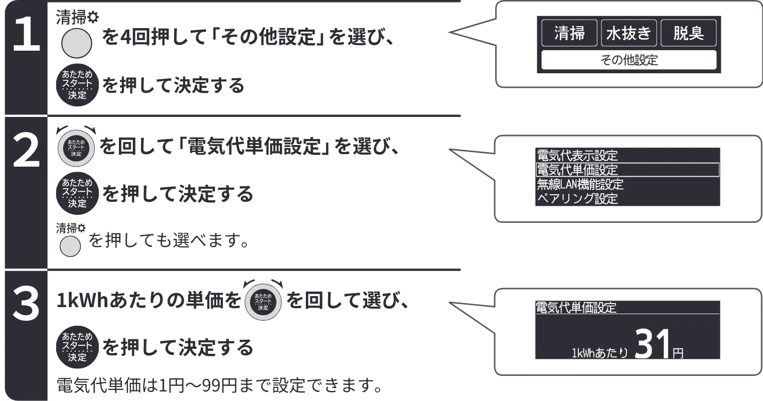 日立 MRO-WEE6 取扱説明書 — 電気代単価設定 — 図版 87-1 — 87ページ