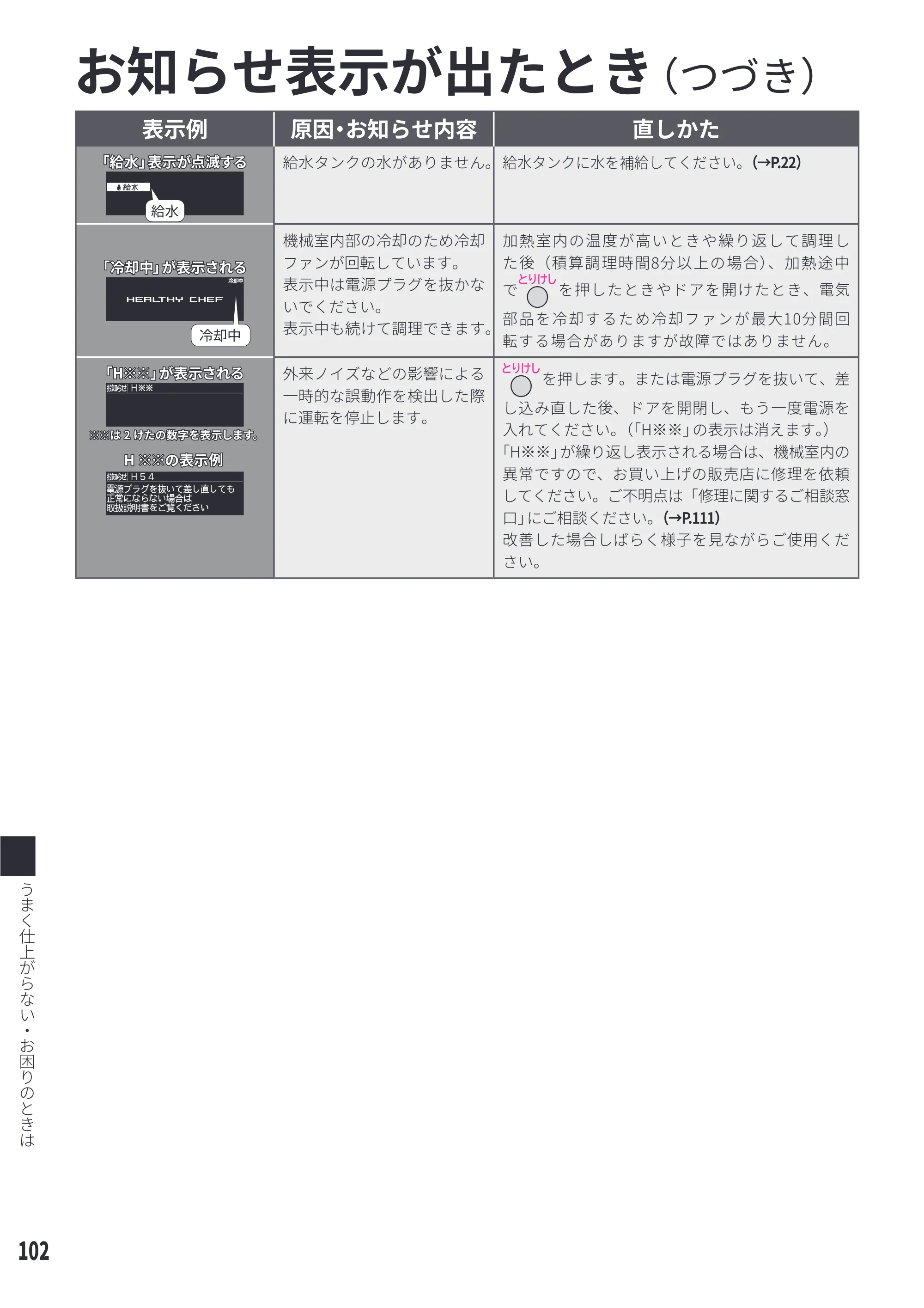 日立 MRO-WEE6 取扱説明書 — ҽ␏Ӽӎ⸫ⓆҿఱӒӛӀ㯣ӗӘӀ㯤 — 原本ページ — 102ページ