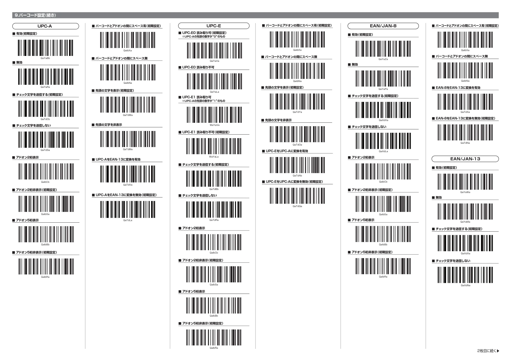 サンワサプライ BCR-BT2D15 取扱説明書 — 原本ページ — 2ページ