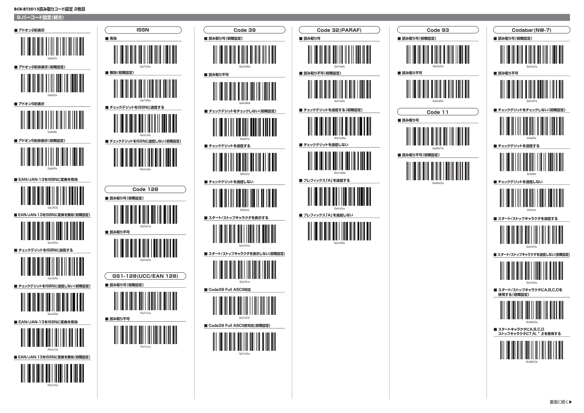 サンワサプライ BCR-BT2D15 取扱説明書 — 原本ページ — 3ページ