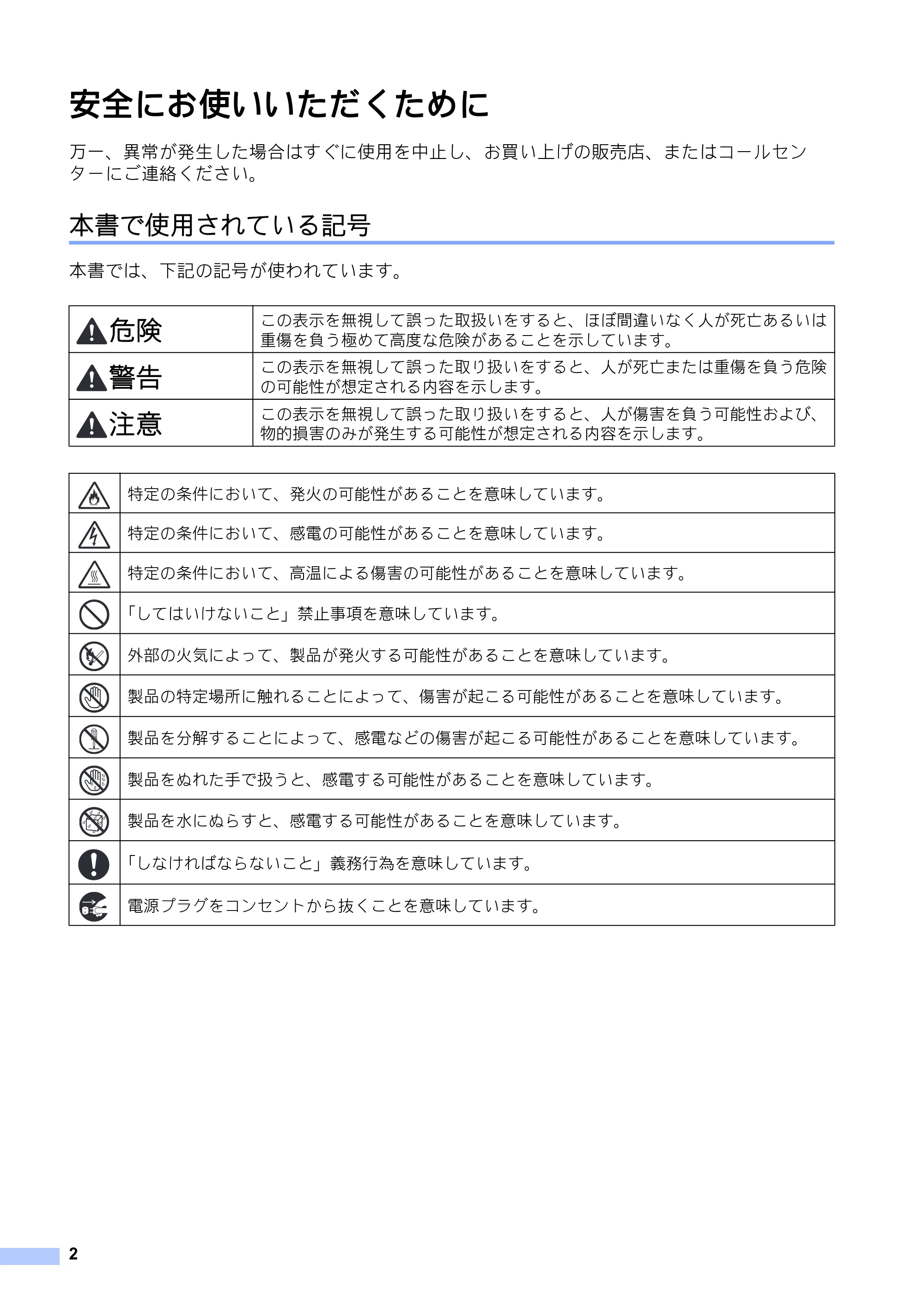 ブラザー PJ-623 / PJ-663 安全にお使いいただくために — 原本ページ — 3ページ