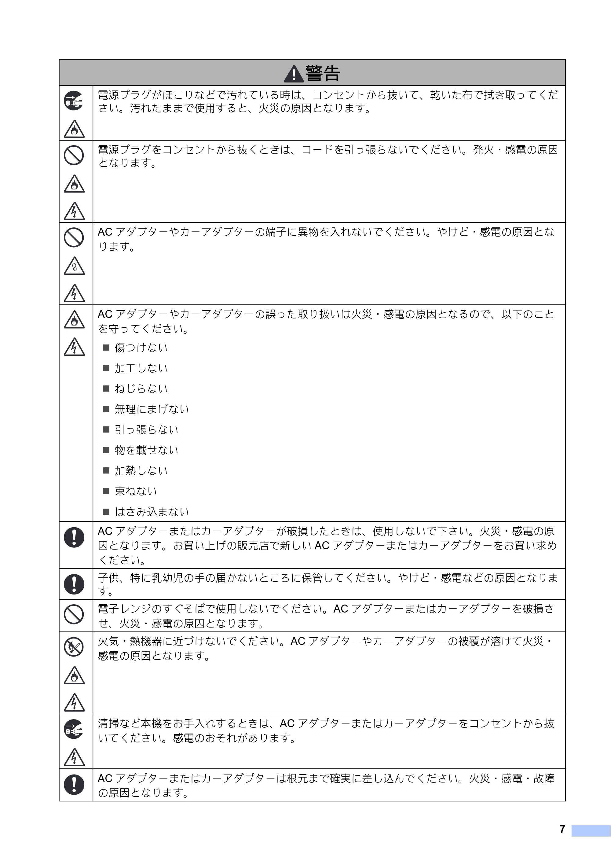ブラザー PJ-623 / PJ-663 安全にお使いいただくために — 原本ページ — 8ページ