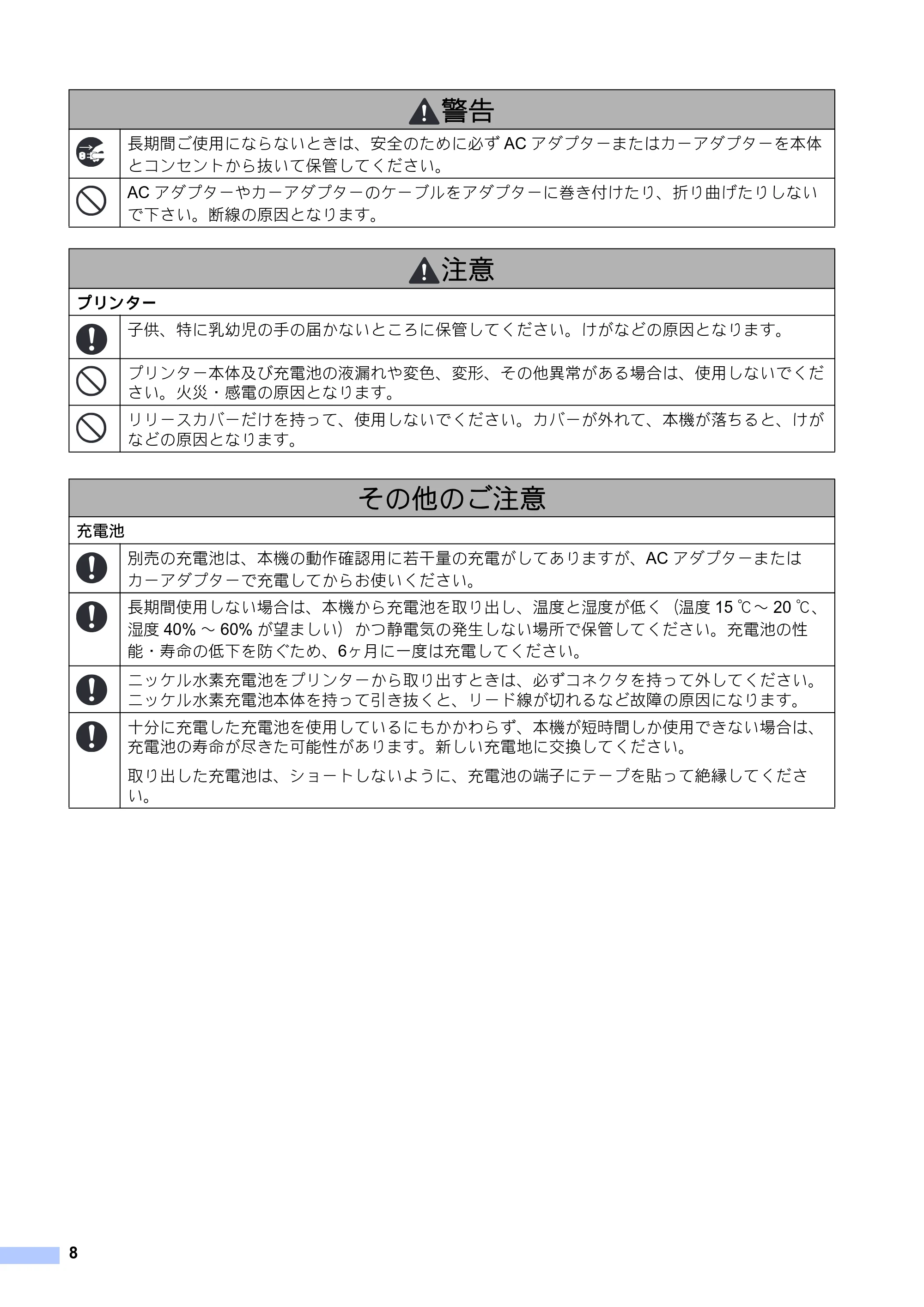 ブラザー PJ-623 / PJ-663 安全にお使いいただくために — 原本ページ — 9ページ