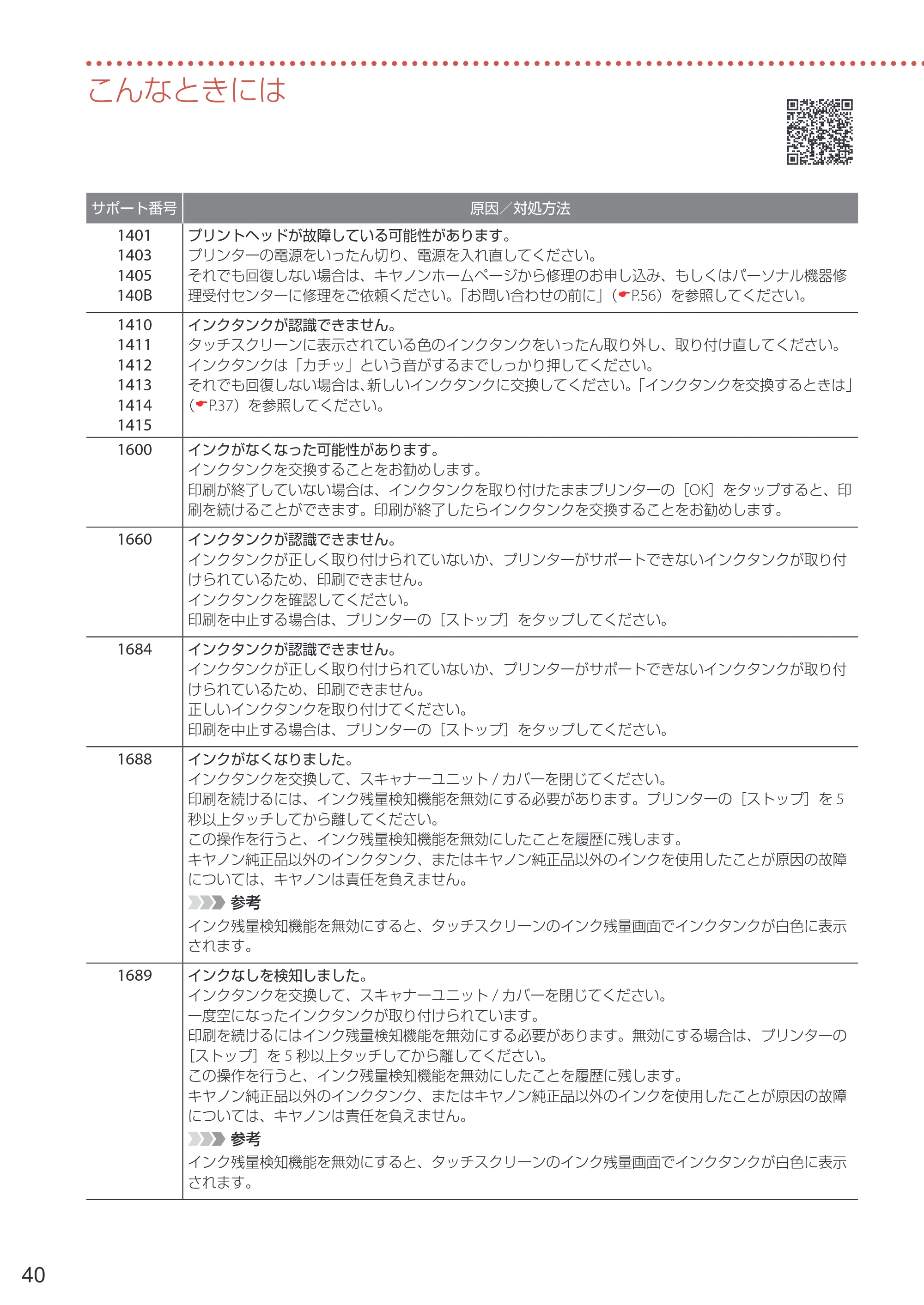 キヤノン PIXUS TS8530 設置・基本操作マニュアル 2021年10月27日掲載（PDF：7.76MB） — 原本ページ — 42ページ