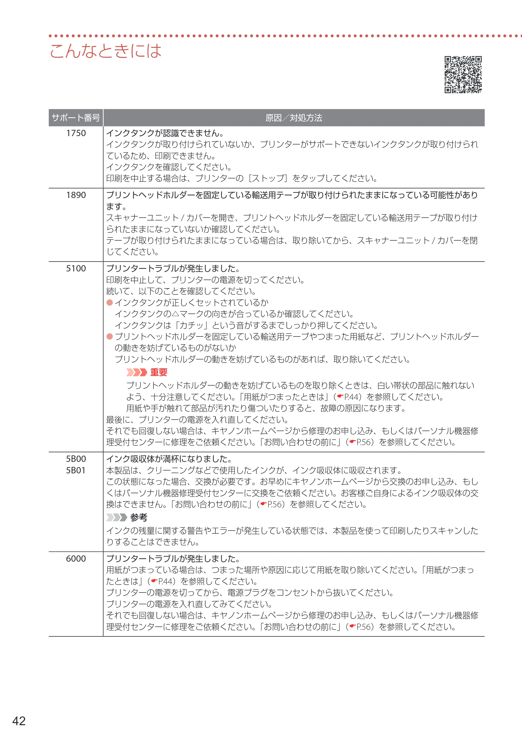 キヤノン PIXUS TS8530 設置・基本操作マニュアル 2021年10月27日掲載（PDF：7.76MB） — 原本ページ — 44ページ