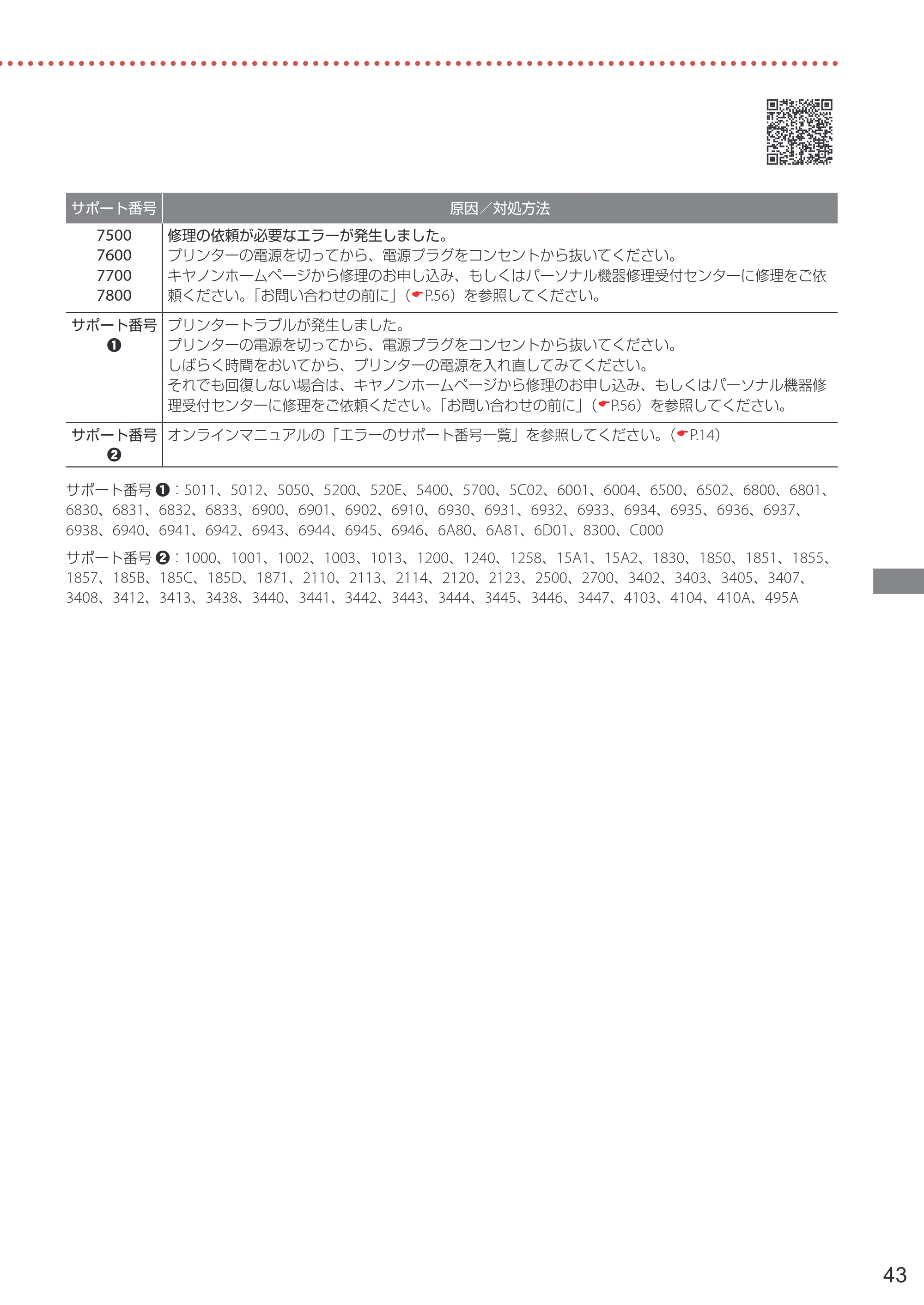 キヤノン PIXUS TS8530 設置・基本操作マニュアル 2021年10月27日掲載（PDF：7.76MB） — 原本ページ — 45ページ