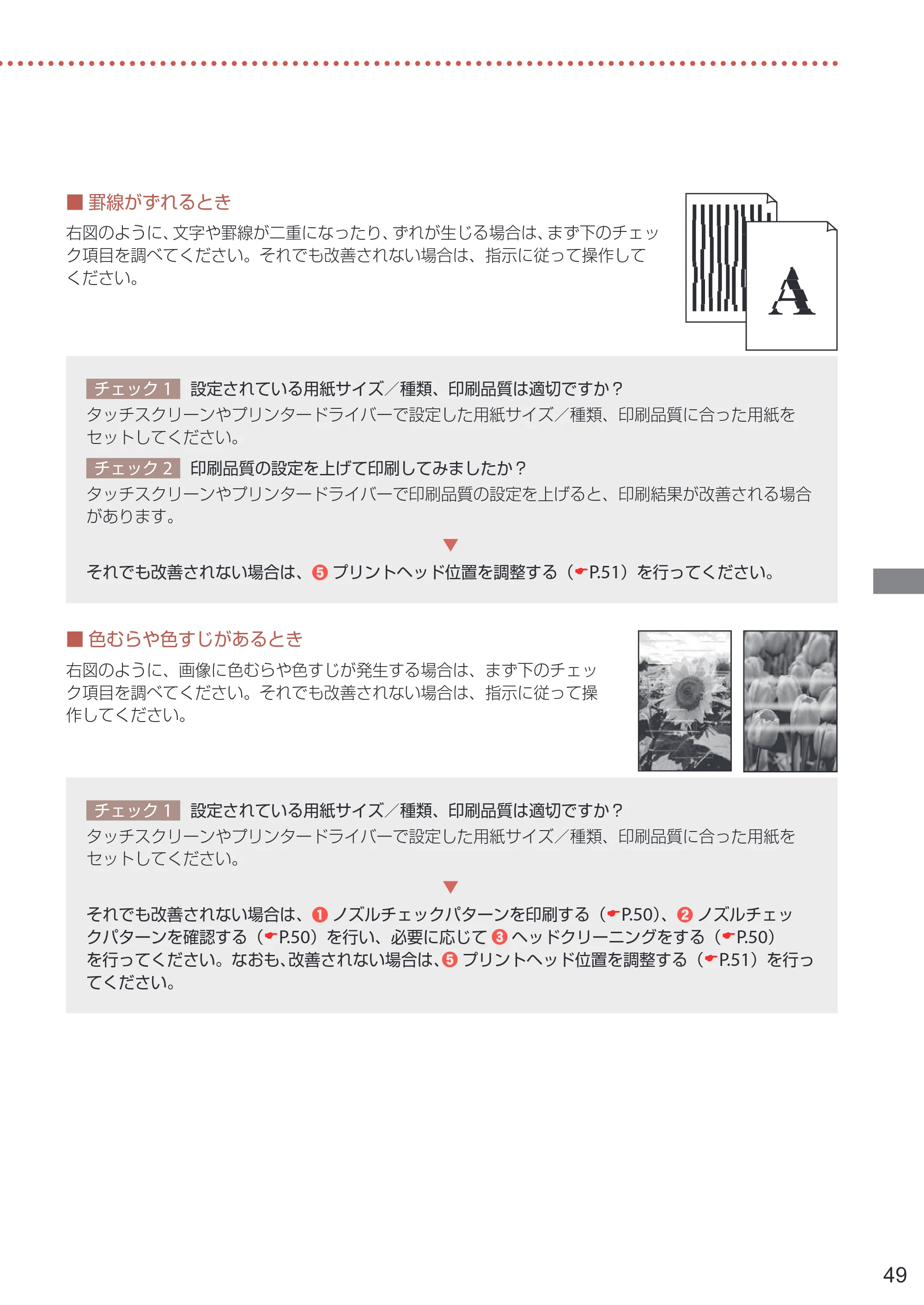 キヤノン PIXUS TS8530 設置・基本操作マニュアル 2021年10月27日掲載（PDF：7.76MB） — 原本ページ — 51ページ