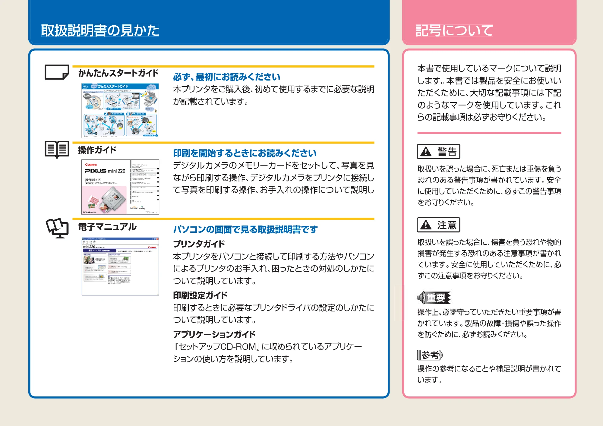 キヤノン PIXUS mini220 基本操作ガイド （PDF形式／4.85Mバイト） — 原本ページ — 2ページ