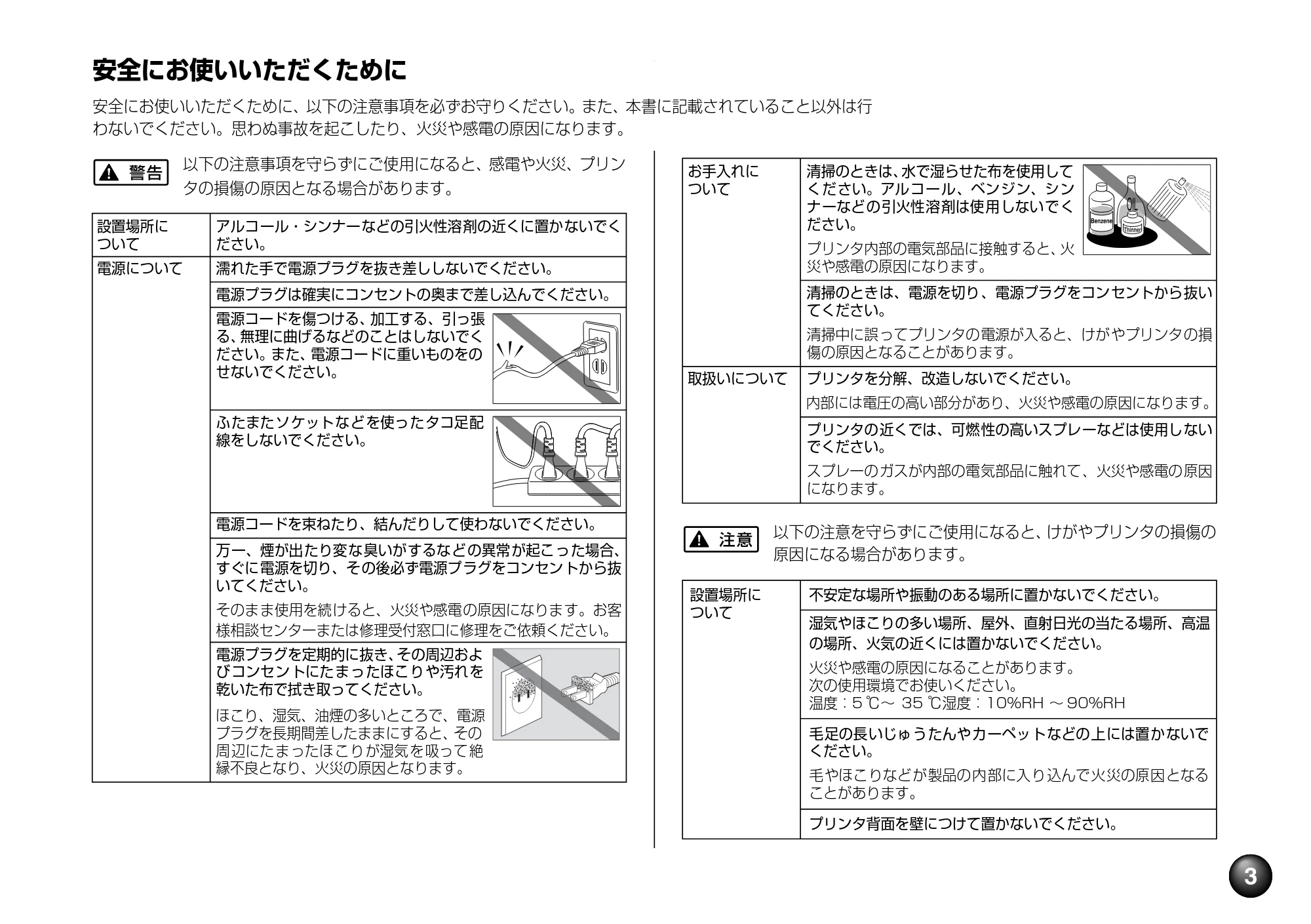 キヤノン PIXUS mini220 基本操作ガイド （PDF形式／4.85Mバイト） — 原本ページ — 5ページ