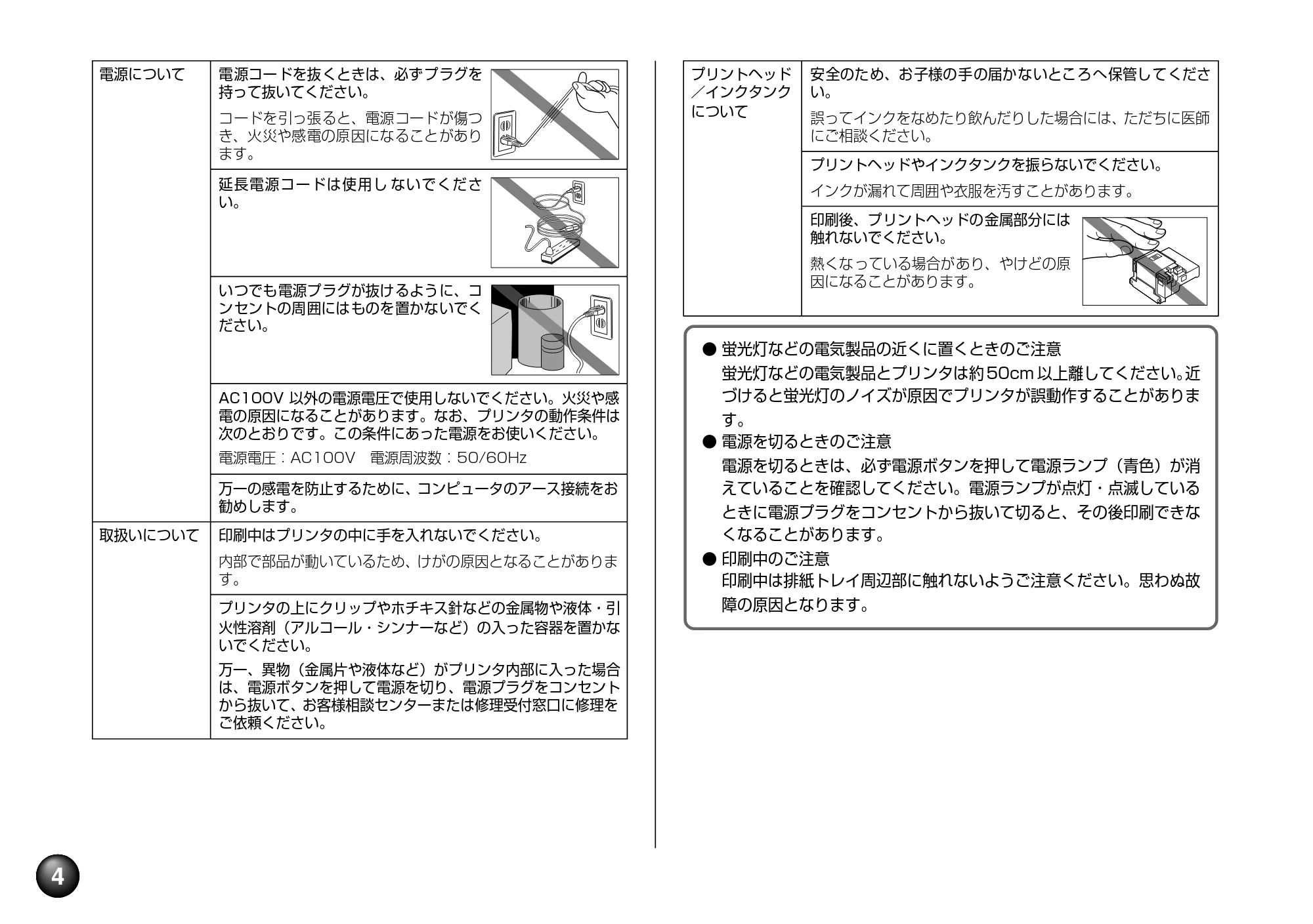 キヤノン PIXUS mini220 基本操作ガイド （PDF形式／4.85Mバイト） — 原本ページ — 6ページ