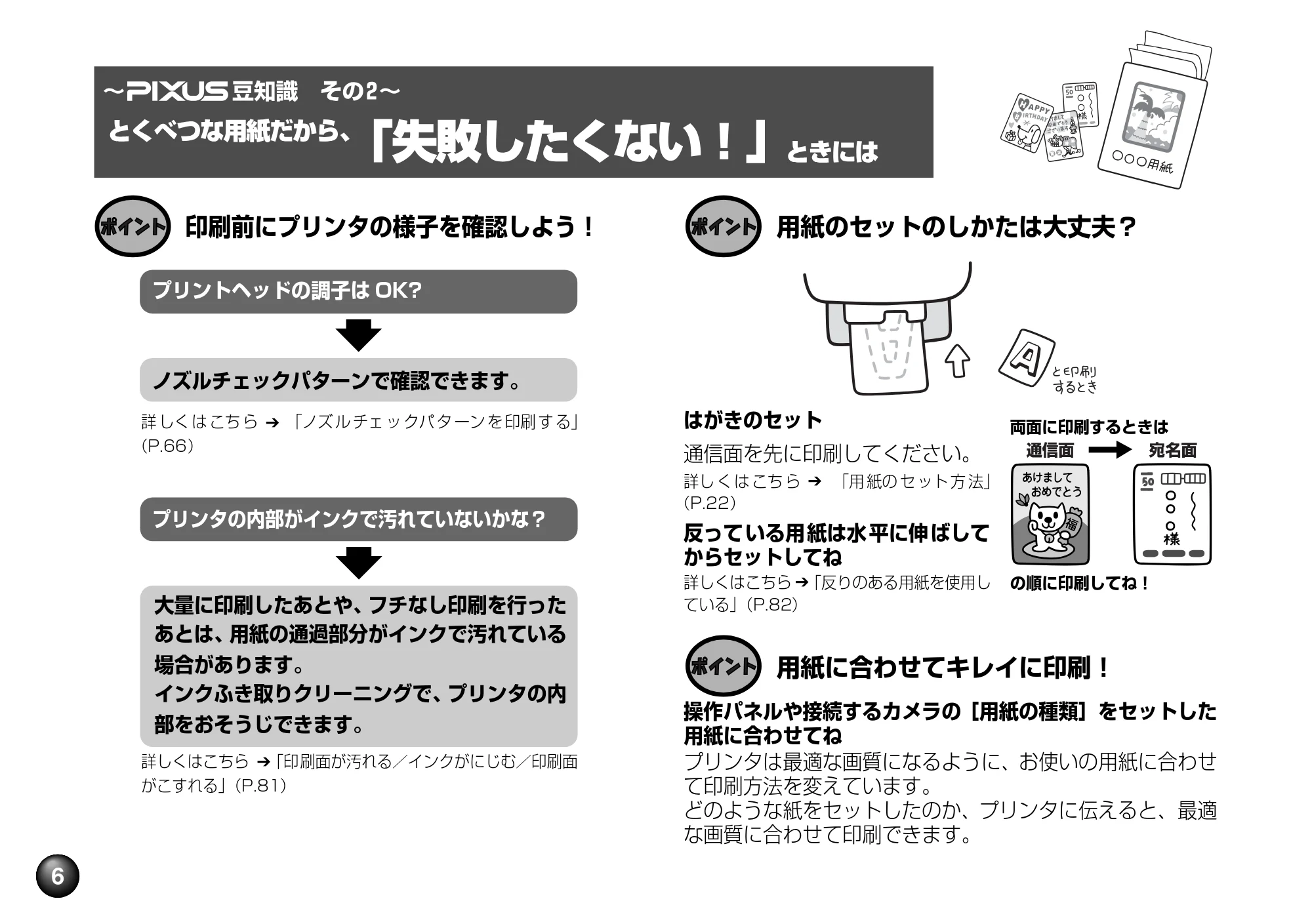 キヤノン PIXUS mini220 基本操作ガイド （PDF形式／4.85Mバイト） — 原本ページ — 8ページ
