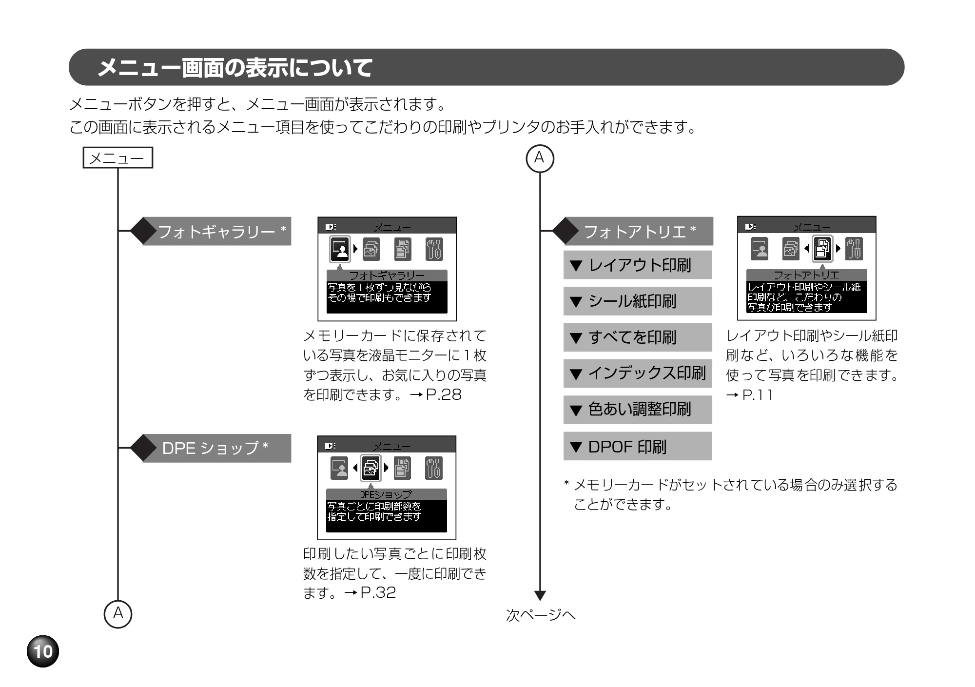 キヤノン PIXUS mini220 基本操作ガイド （PDF形式／4.85Mバイト） — 原本ページ — 12ページ