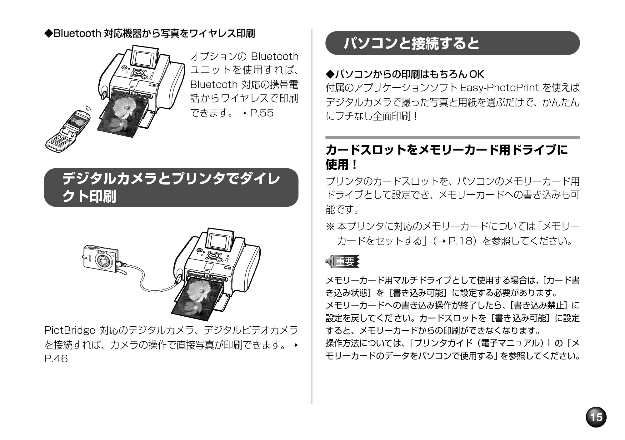 キヤノン PIXUS mini220 基本操作ガイド （PDF形式／4.85Mバイト） — 原本ページ — 17ページ